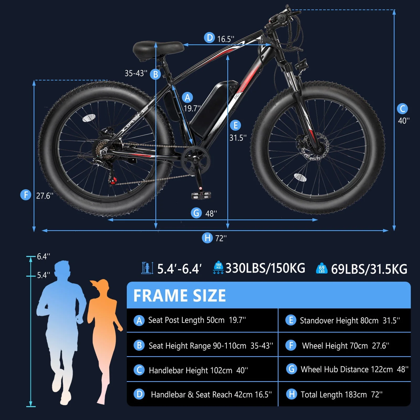 PEXMOR 26in Fat Tire Electric Mountain Bike, 500W, 48V 13Ah