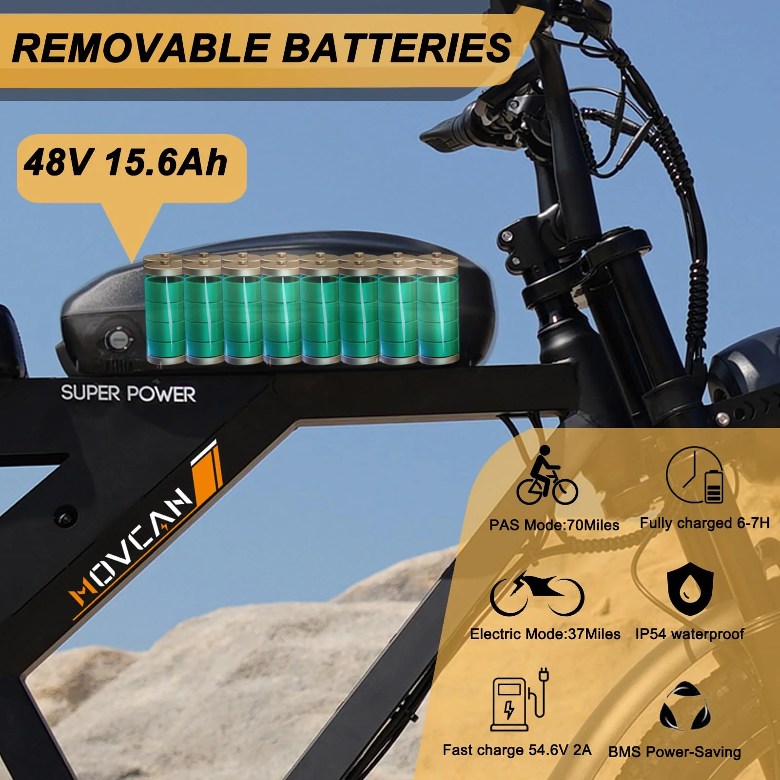 Movcan V30 20in Fat Tire Electric Bike, 1000W, 48V 15.6Ah
