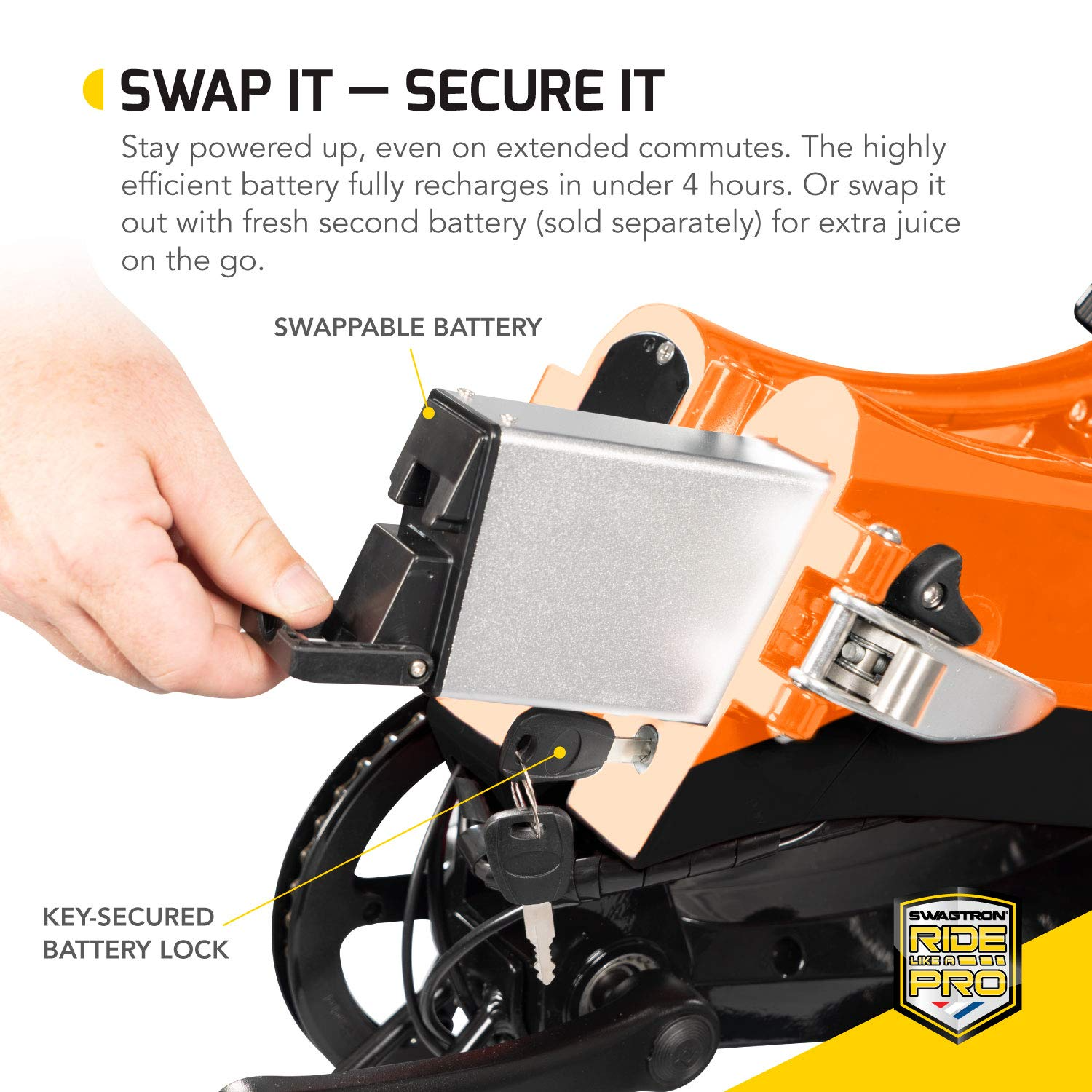 Swagcycle EB-7 Elite Plus Folding Electric Bike with Removable