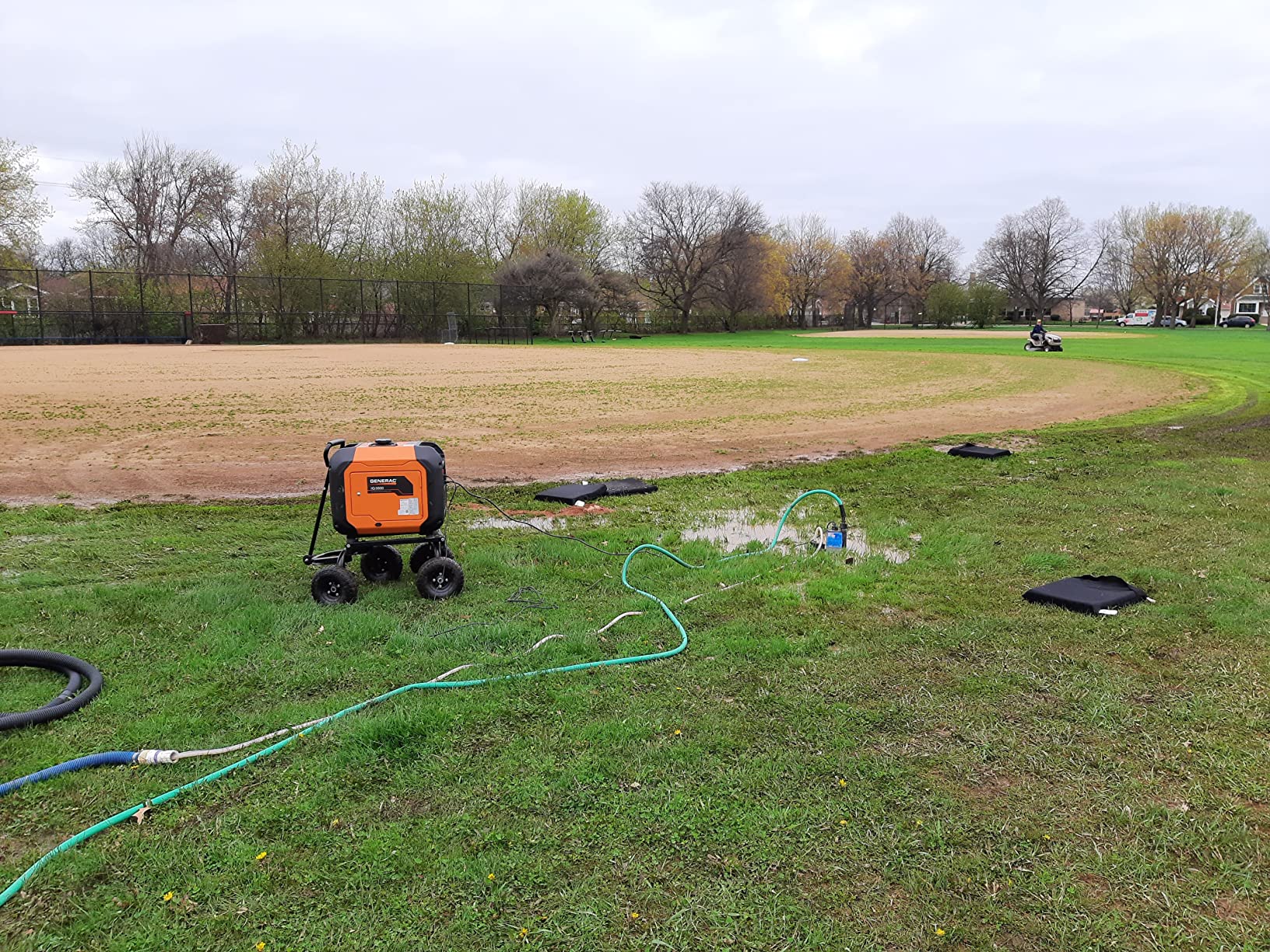 Generac 7127 IQ3500 3