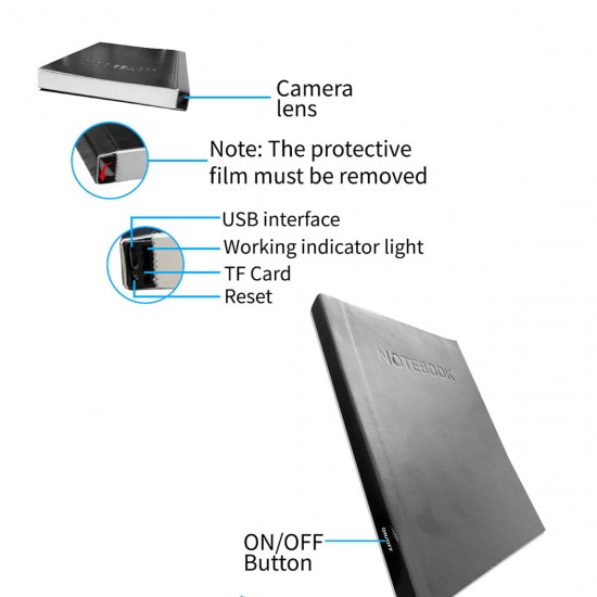 Hidden Book Camera of the God of Secrets