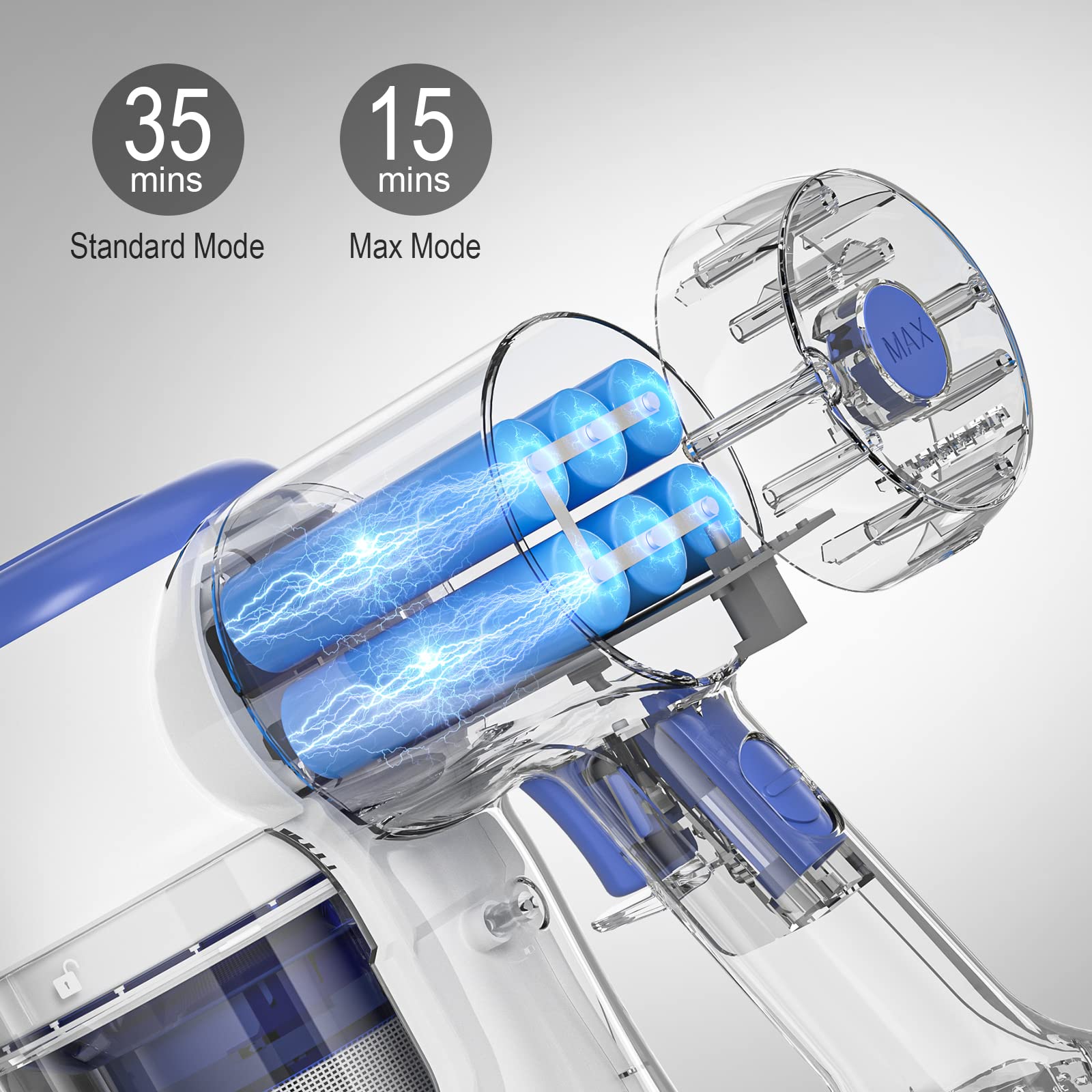 Cordless Vacuum Cleaner