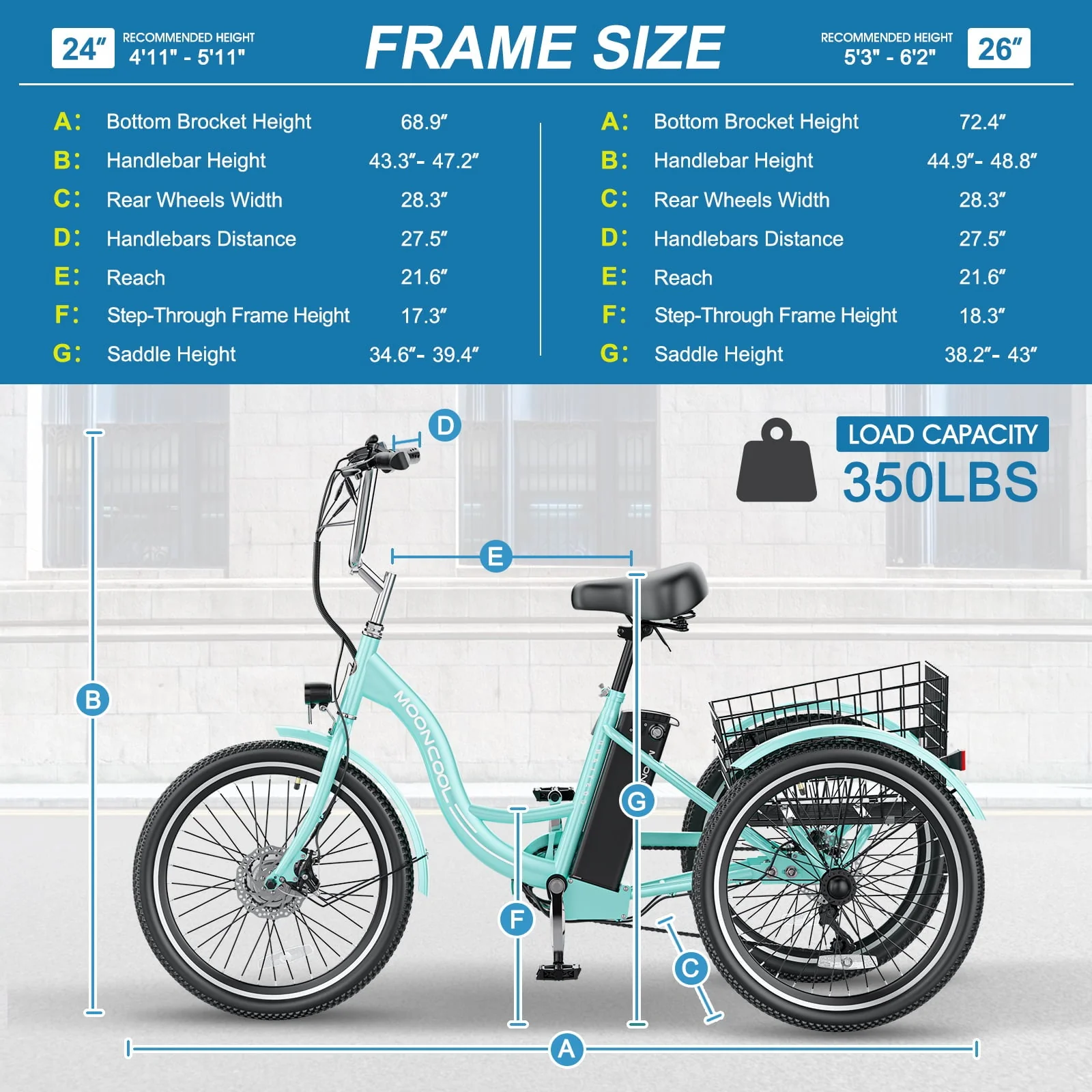 ABORON 3-Wheel Electric Tricycle with Basket, 350W, 36V 10Ah