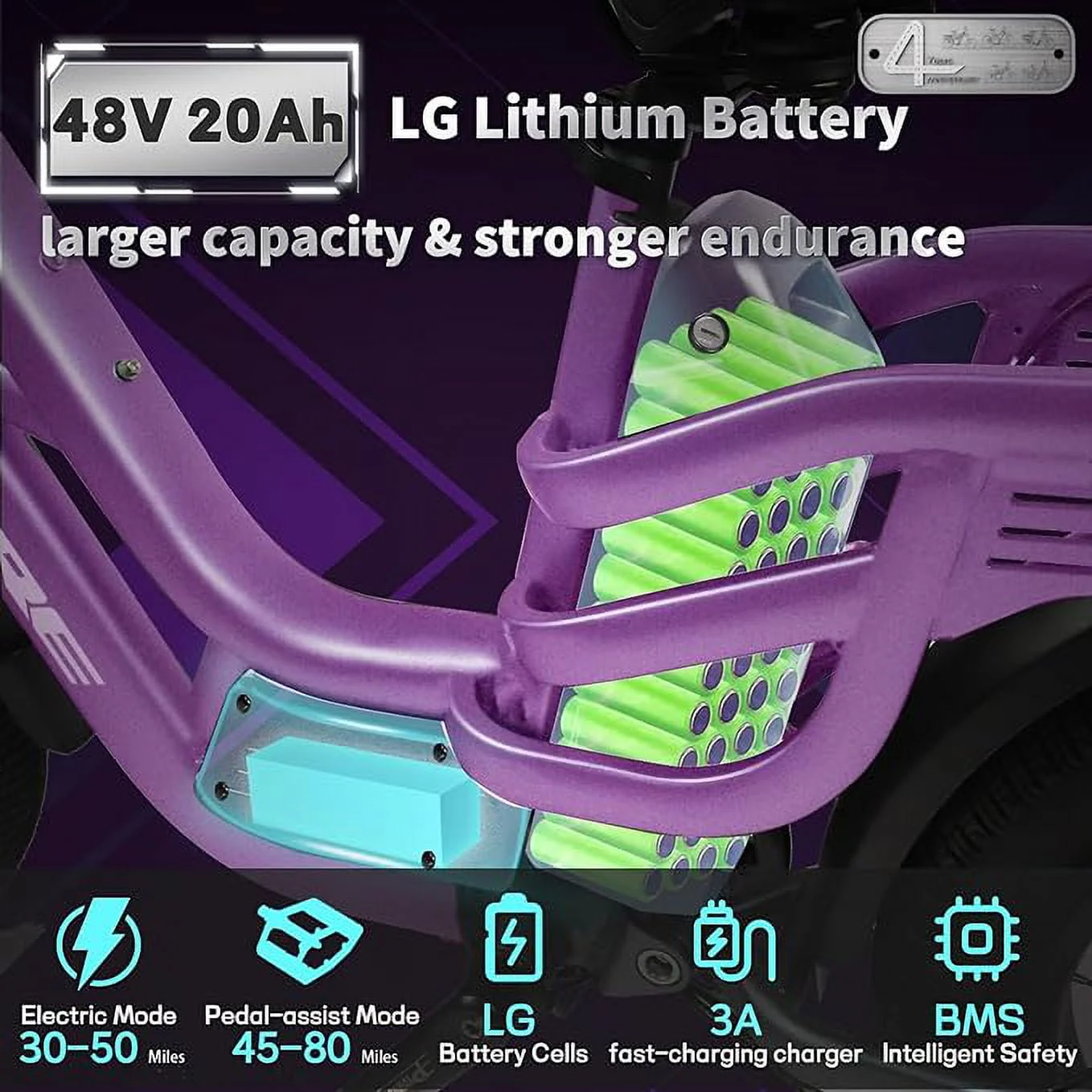 Fucare Libra 20in Fat Tire Electric Bike, 750W, 48V 20Ah