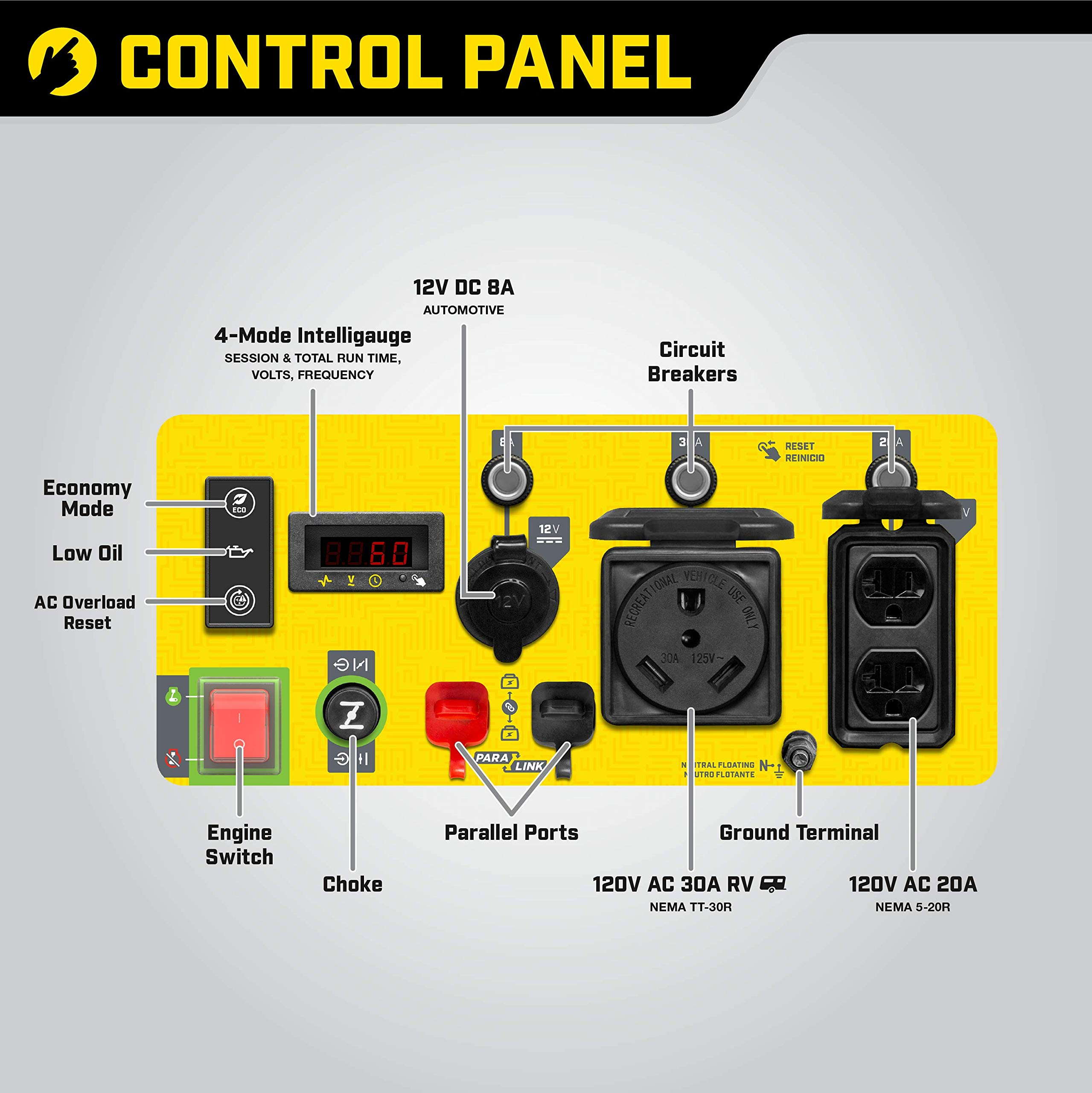 Champion Power Equipment 4250-Watt RV Ready Open Frame Inverter