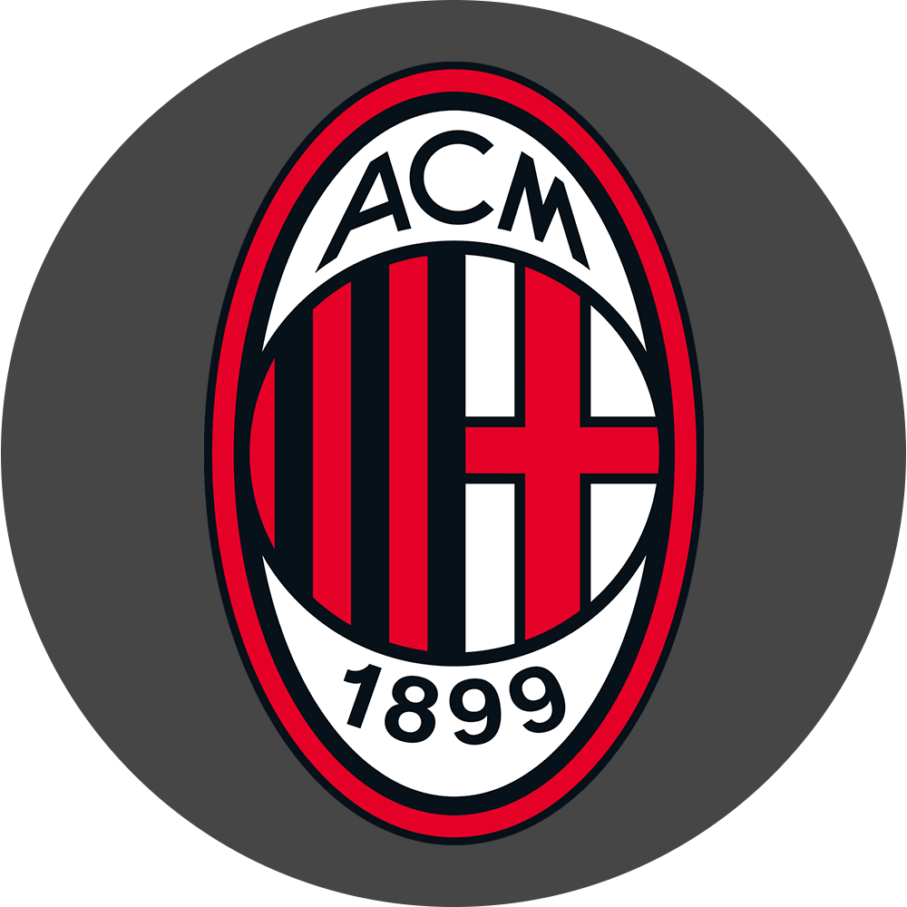 CB-Most Popular-AC Milan
