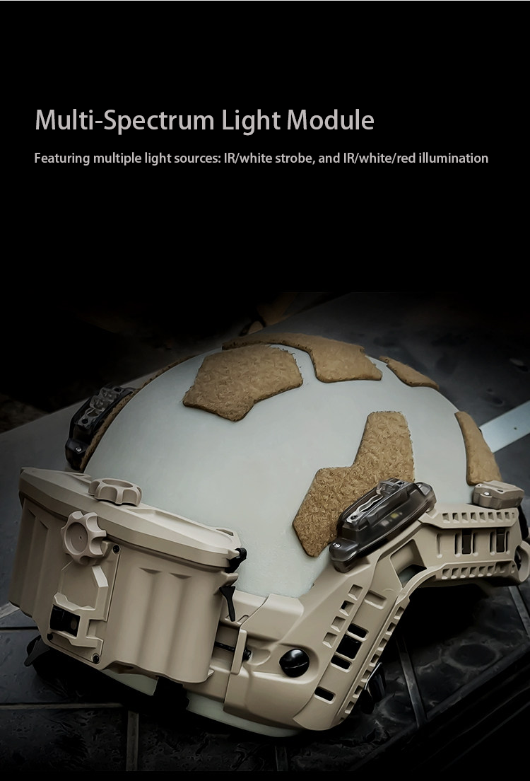 FMA Modular Integrated Railink Set-Pre order