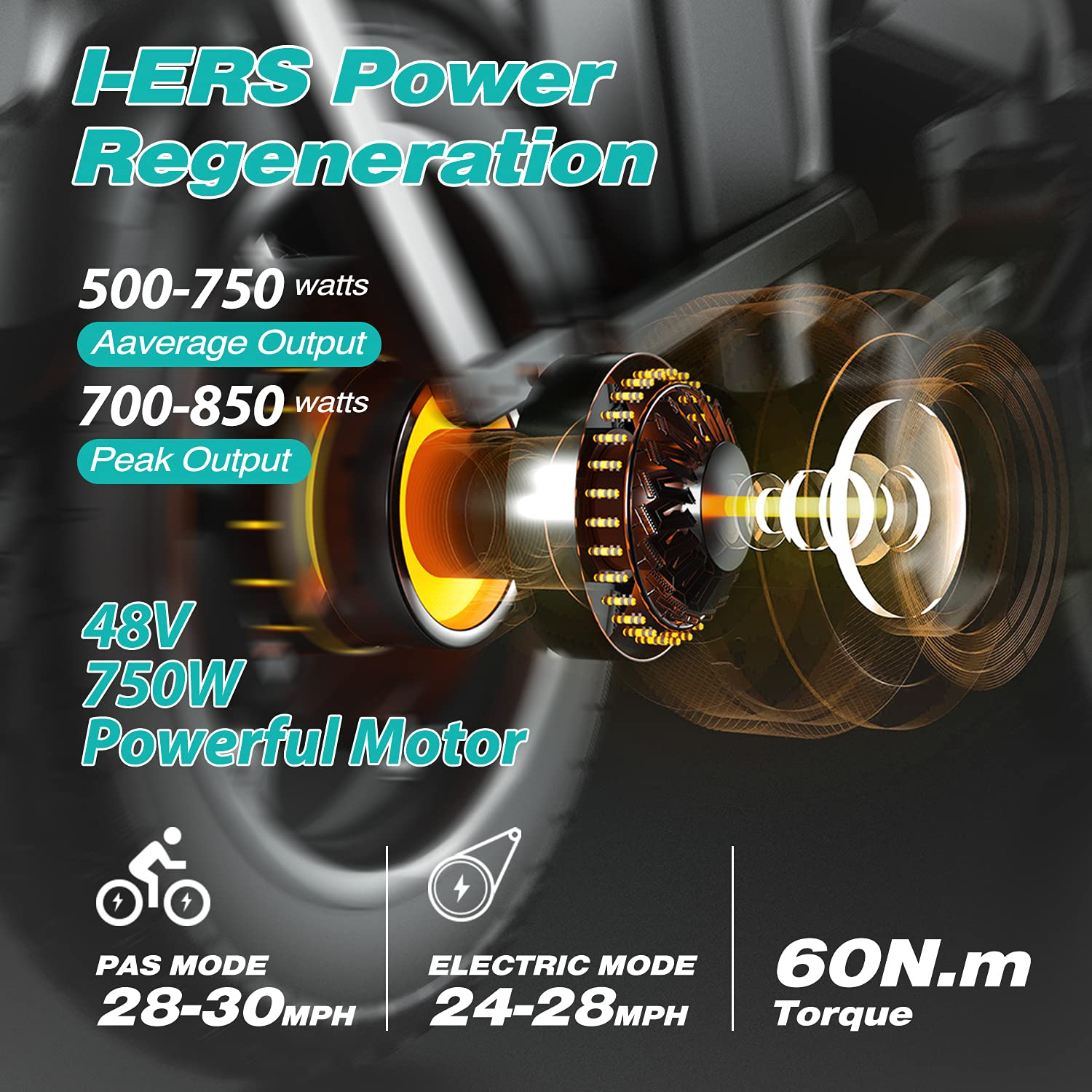 750W Folding Electric Bike for Adults 20"×4.0" All Terrain Fat