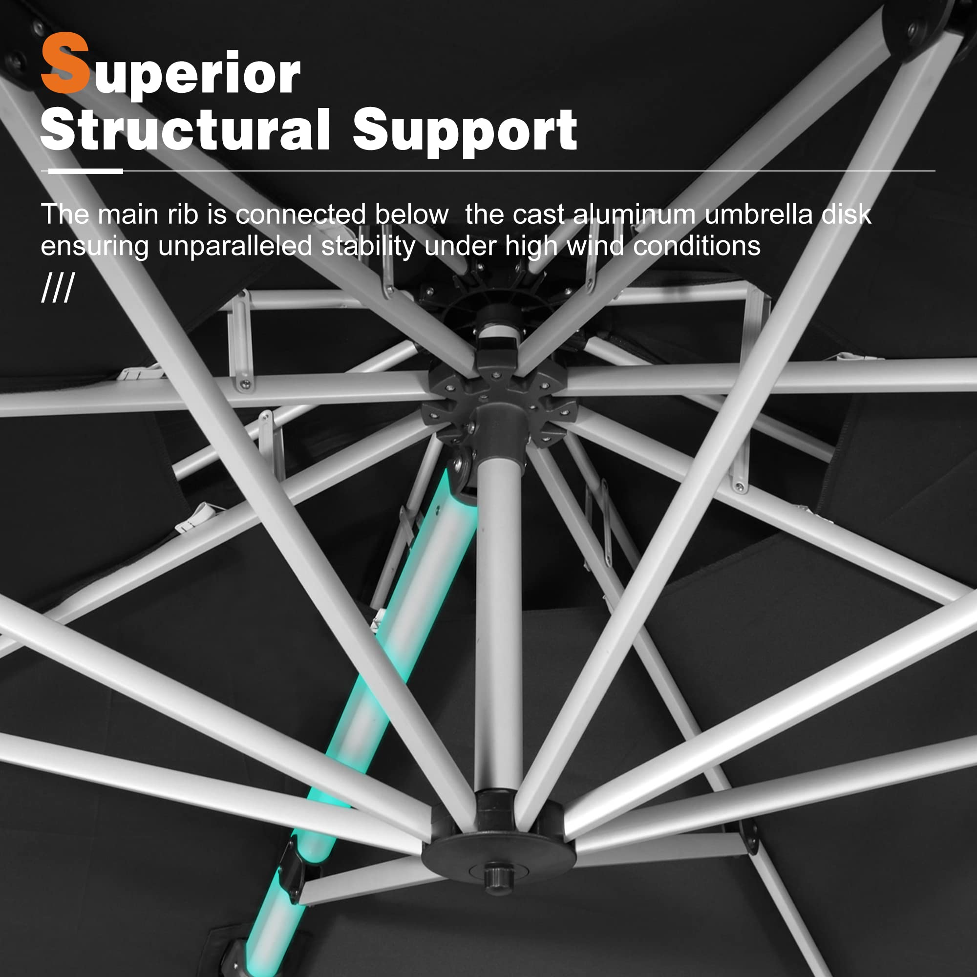 13 Ft Double Top Round Deluxe Patio Umbrella Offset Hanging