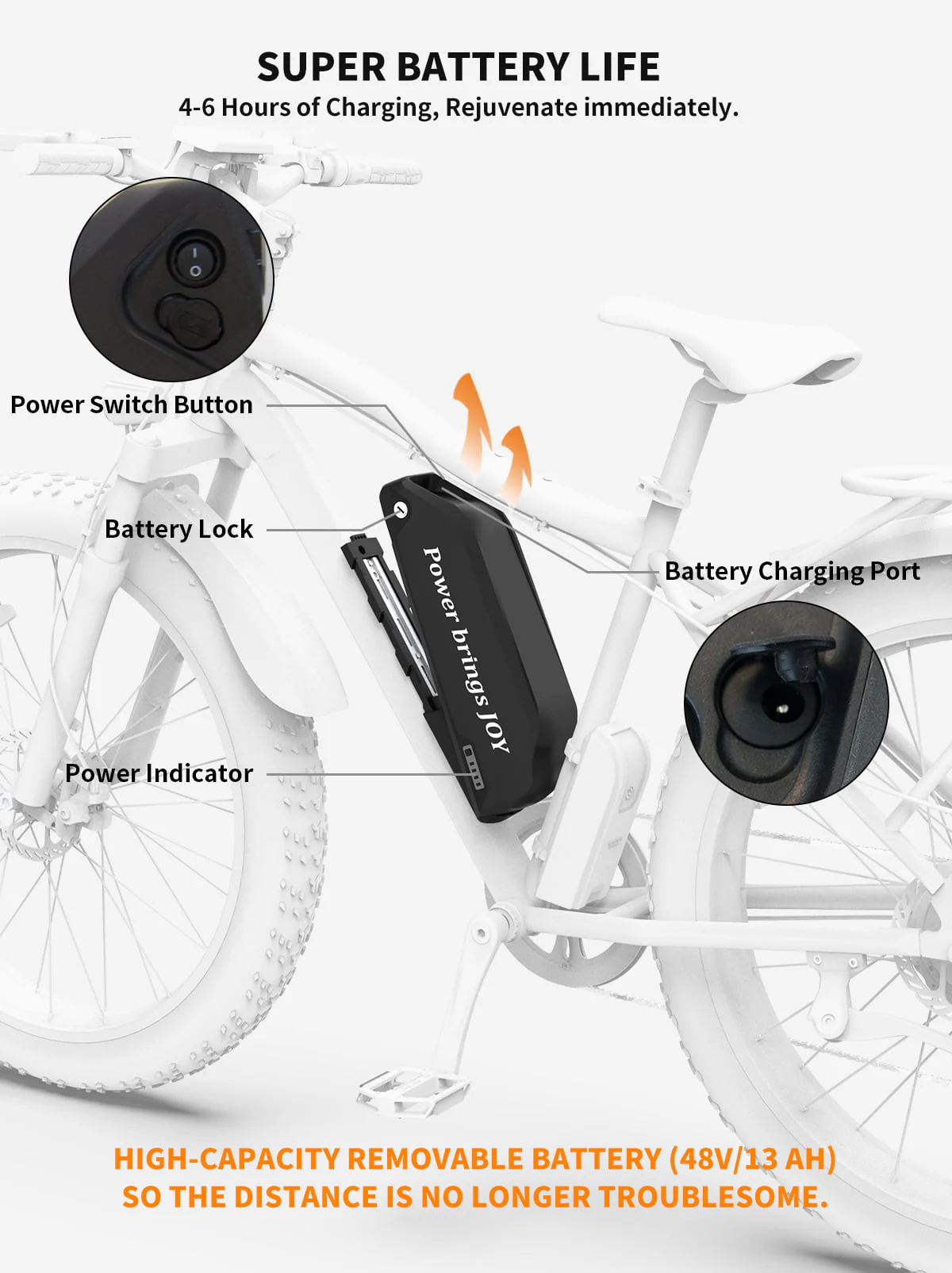 Aostirmotor 20in Fat Tire Electric Bike, 750W, 48V 12.5Ah