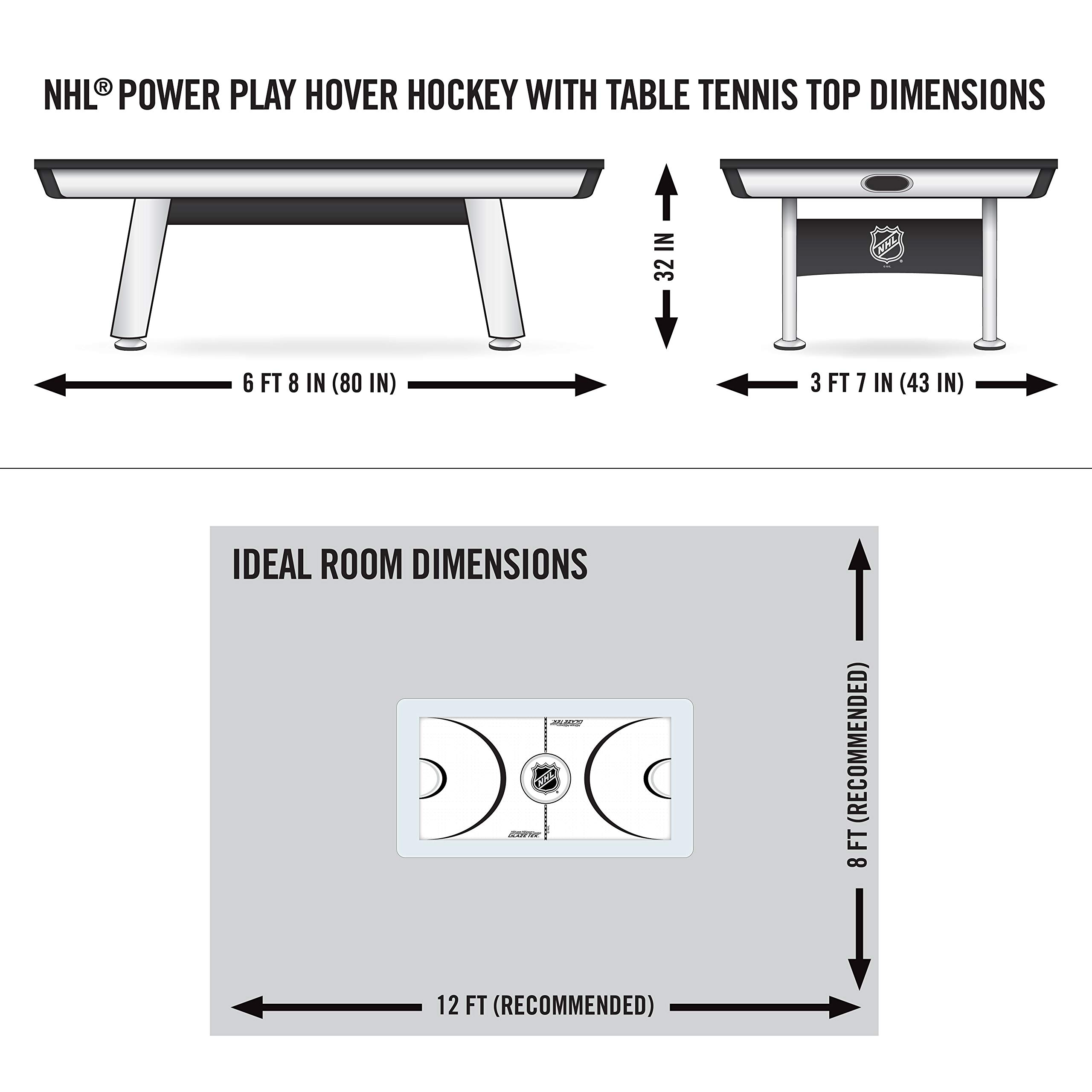 Multi-Game Tables