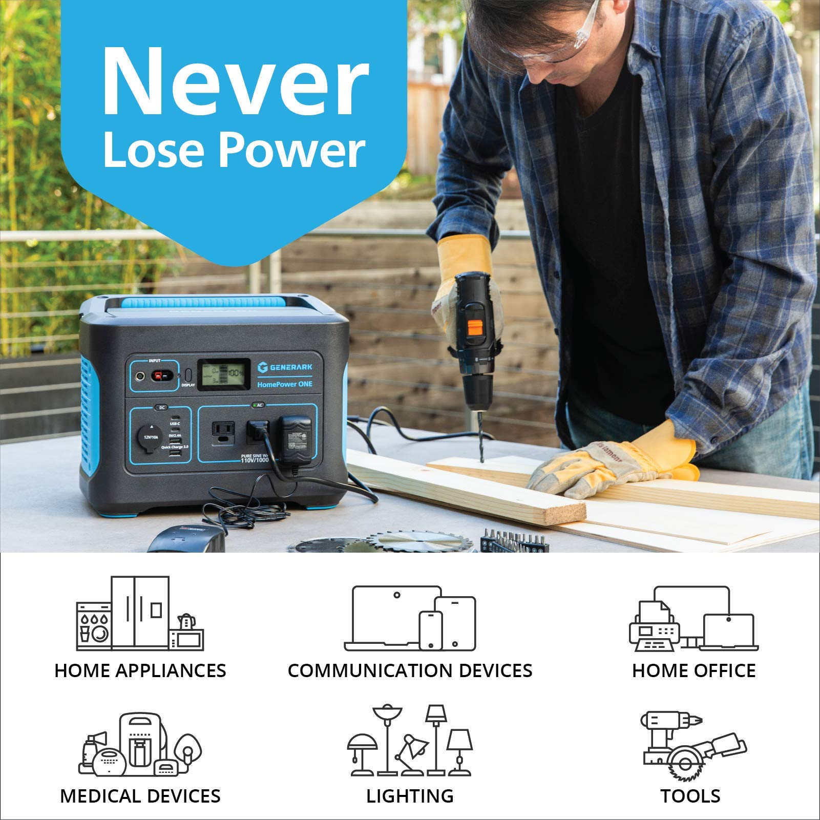 Geneverse 1002Wh (1x2) : ONE Power Station + 2X Solar Panels