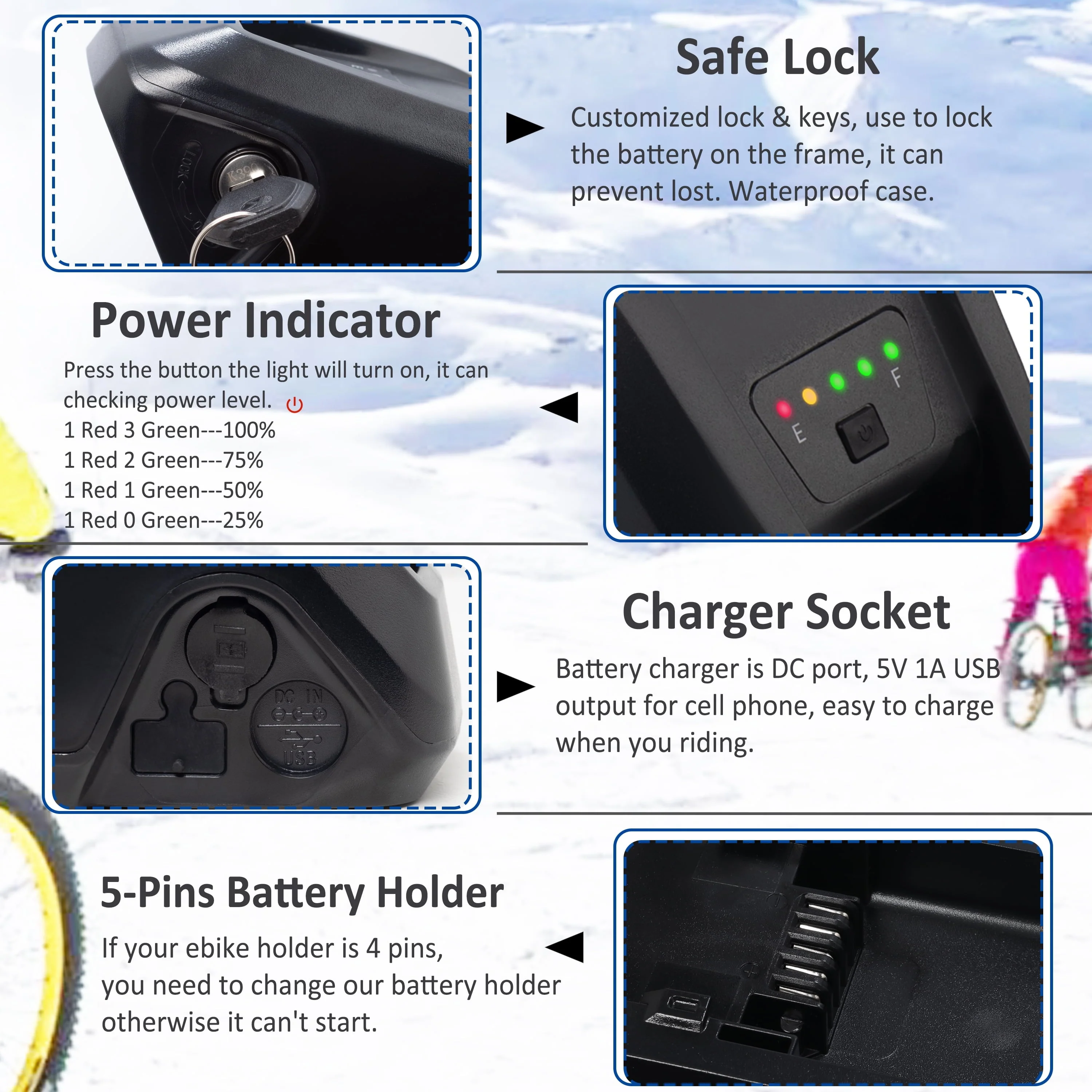 48V 20Ah Lithium E-Bike Battery with Charger