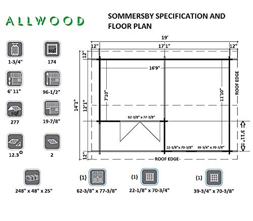 Sommersby | 174 SQF Garden House Kit