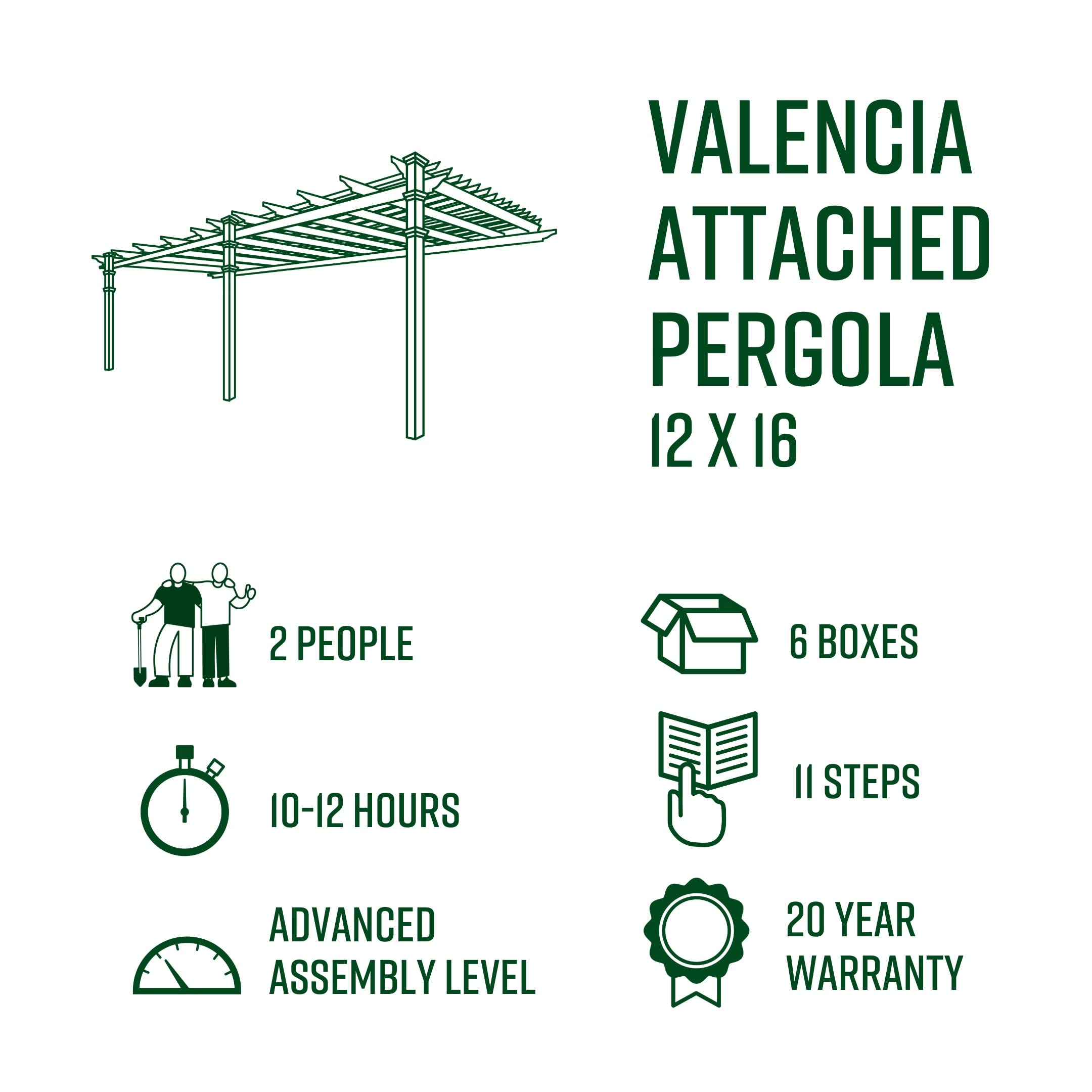Valencia 12' x 16' Attached Vinyl Pergola