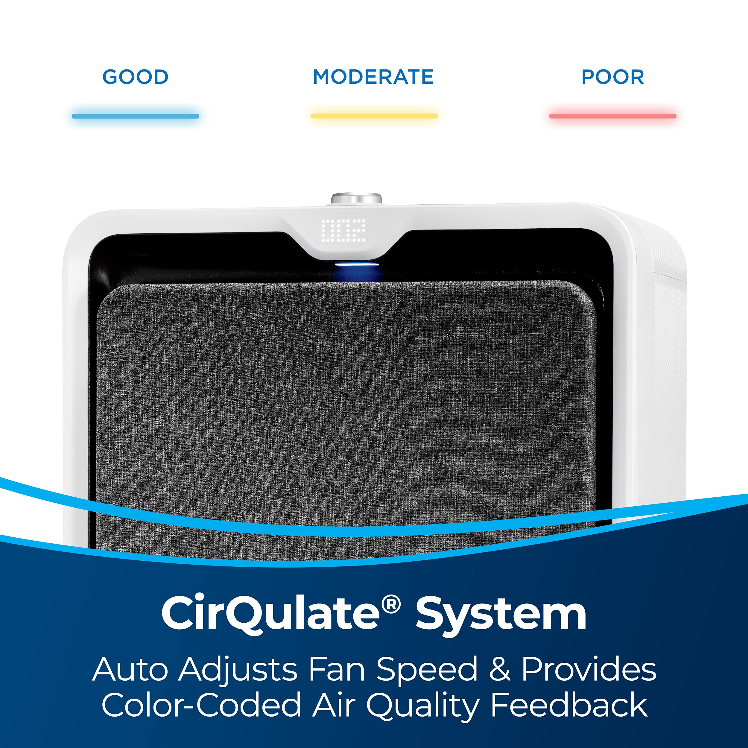 BISSELL air320 Max Wifi Connected Smart Air Purifier with HEPA