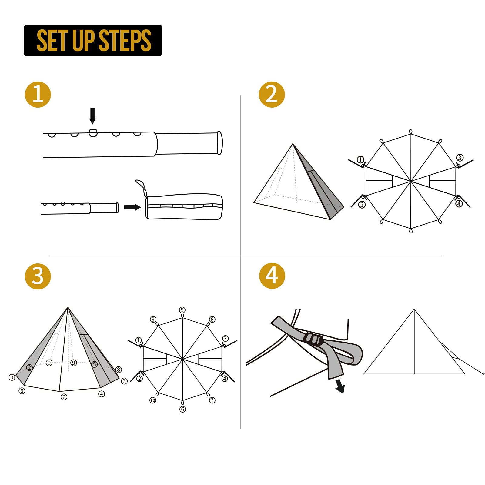 Rock Fortress Hot Tent with Stove Jack Bushcraft Shelter