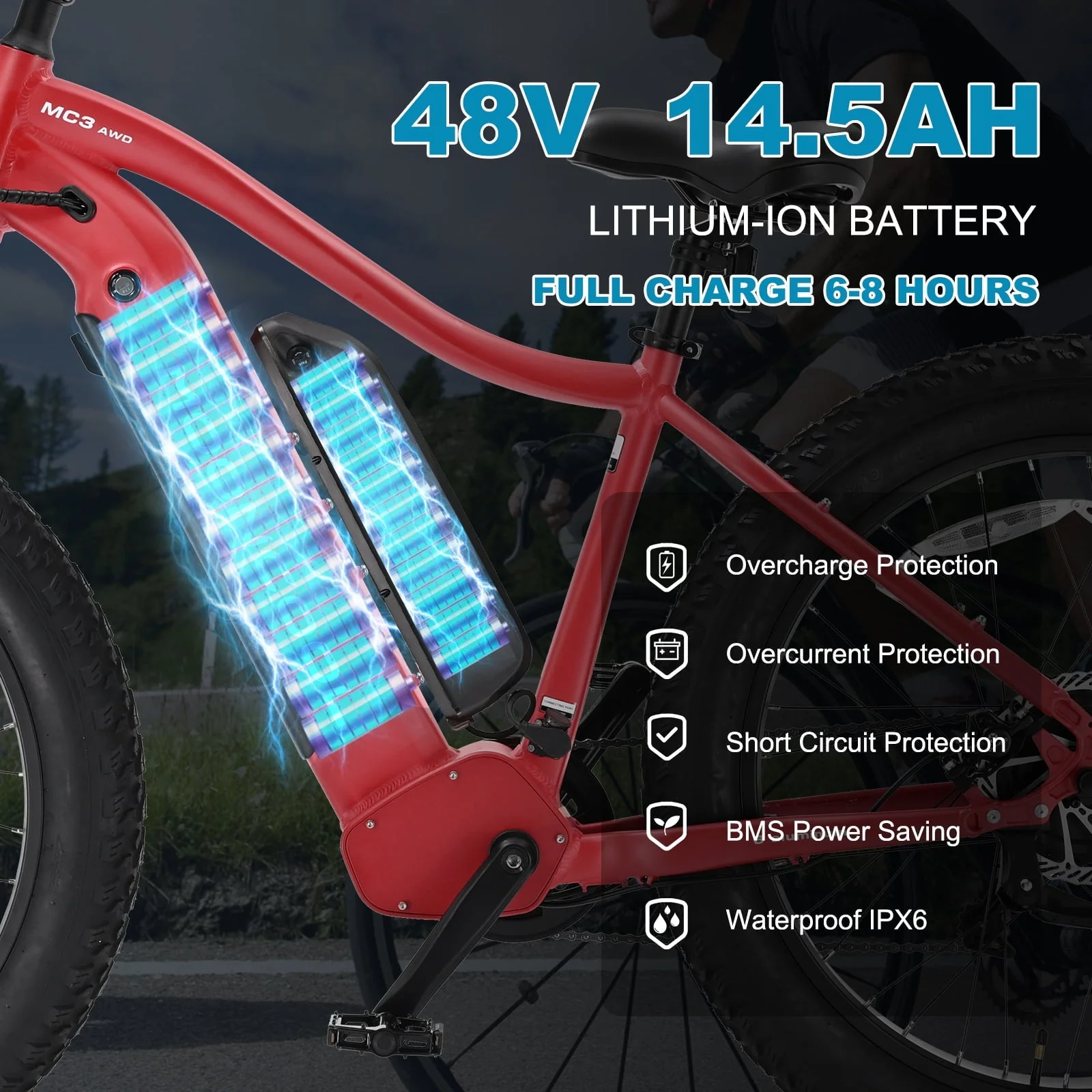 FICISOG 26in Fat Tire Electric Bike, Dual 500W Motors, 48V 15Ah