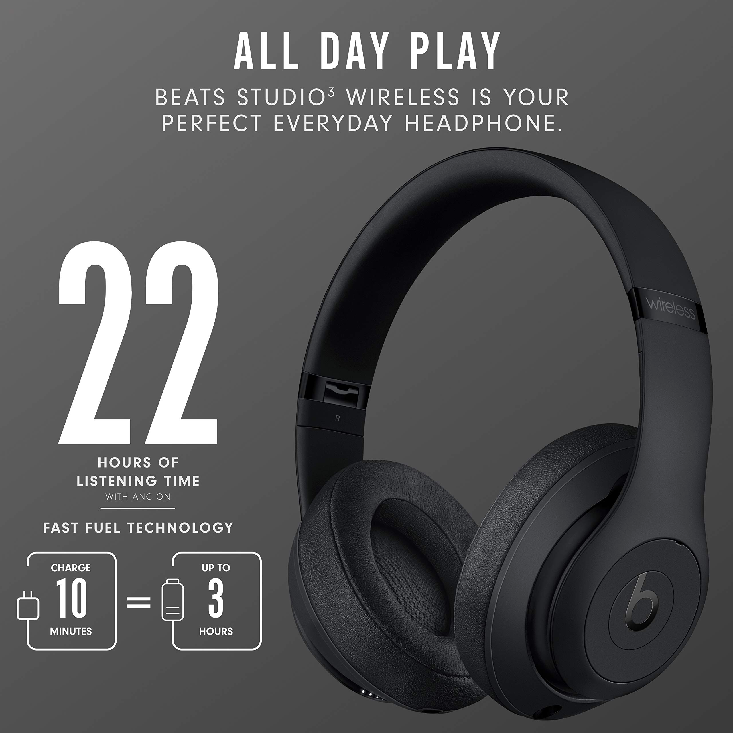 Wireless Noise Cancelling Over-Ear Headphones