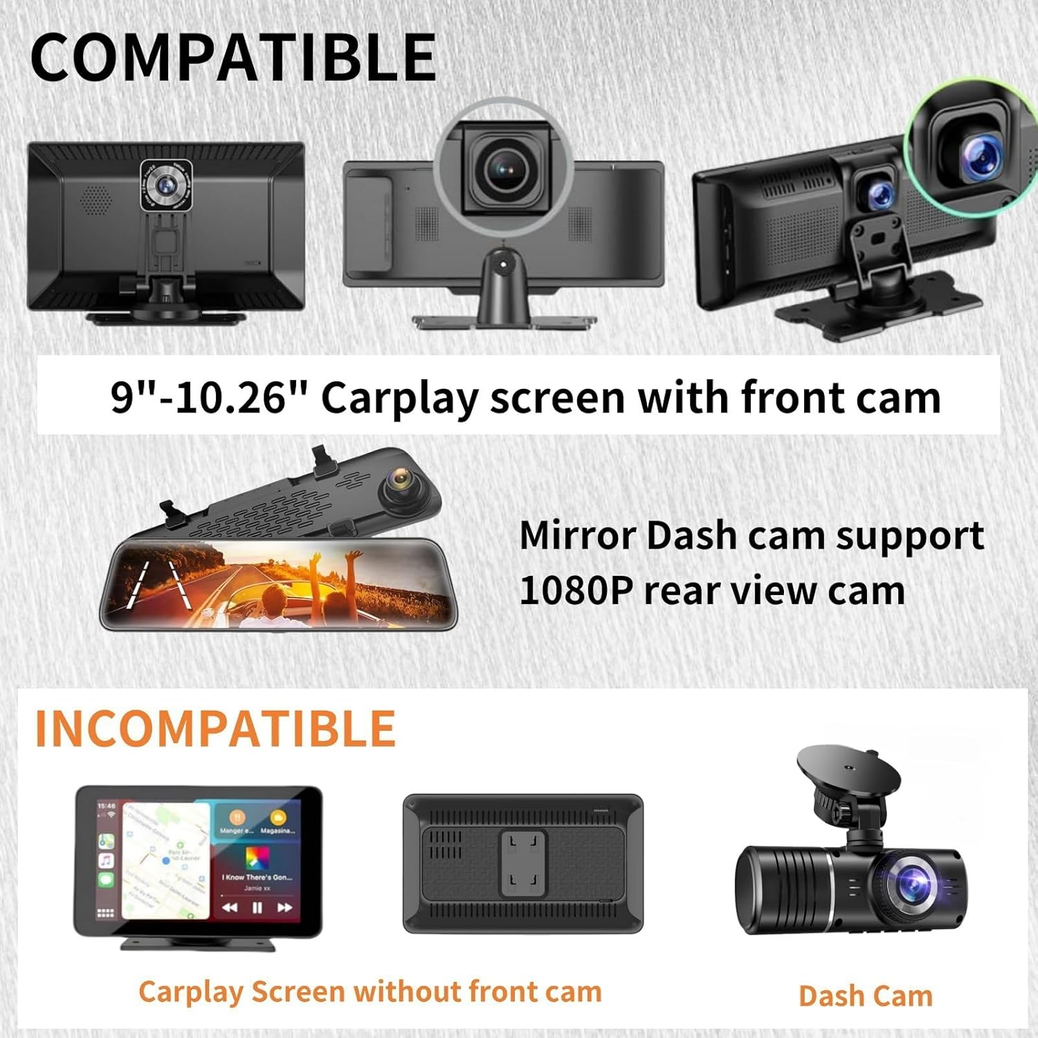 Backup Camera for Carplay Screen and Mirror Dash Cam
