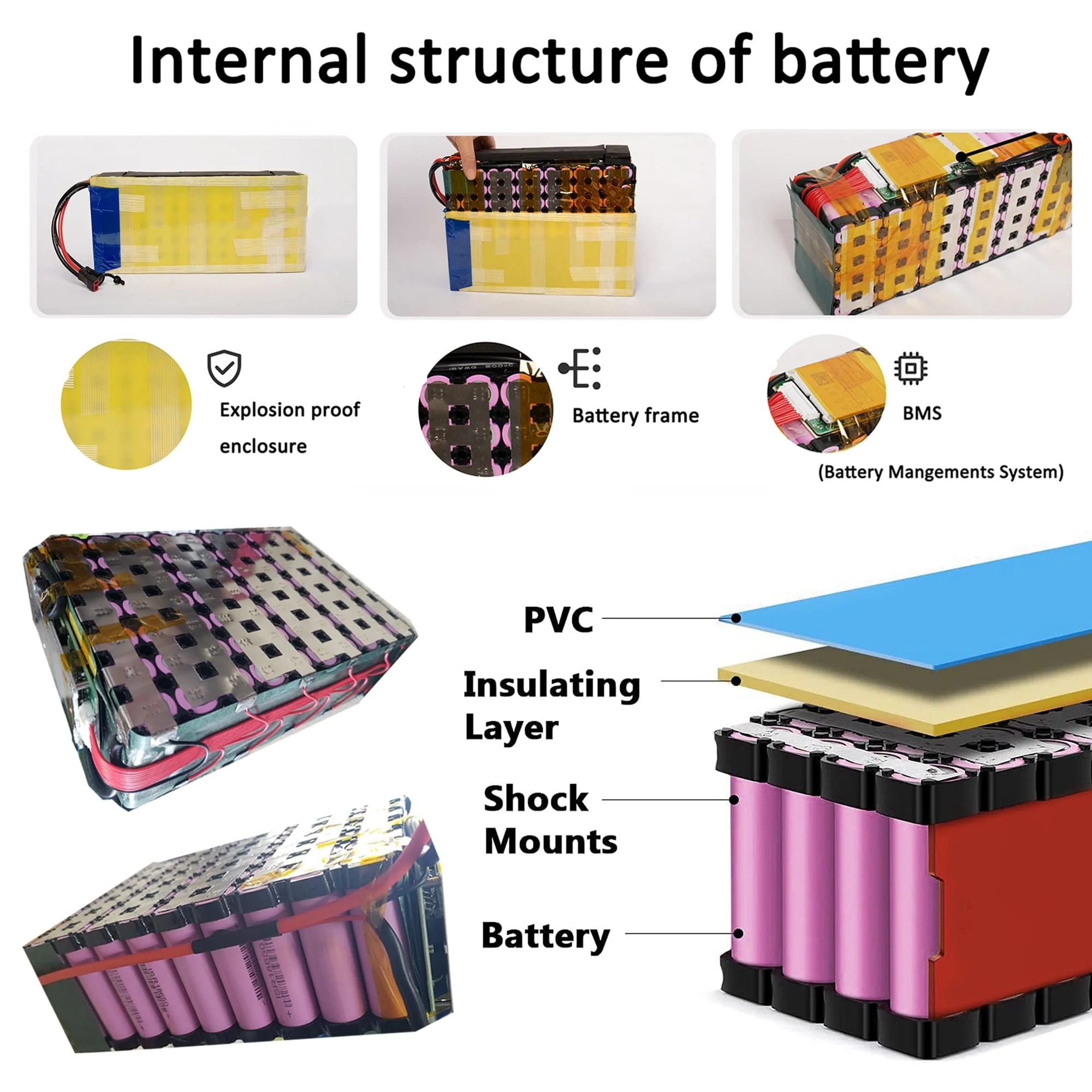 36V 10Ah Lithium E-Bike Battery with Charger, 30A BMS