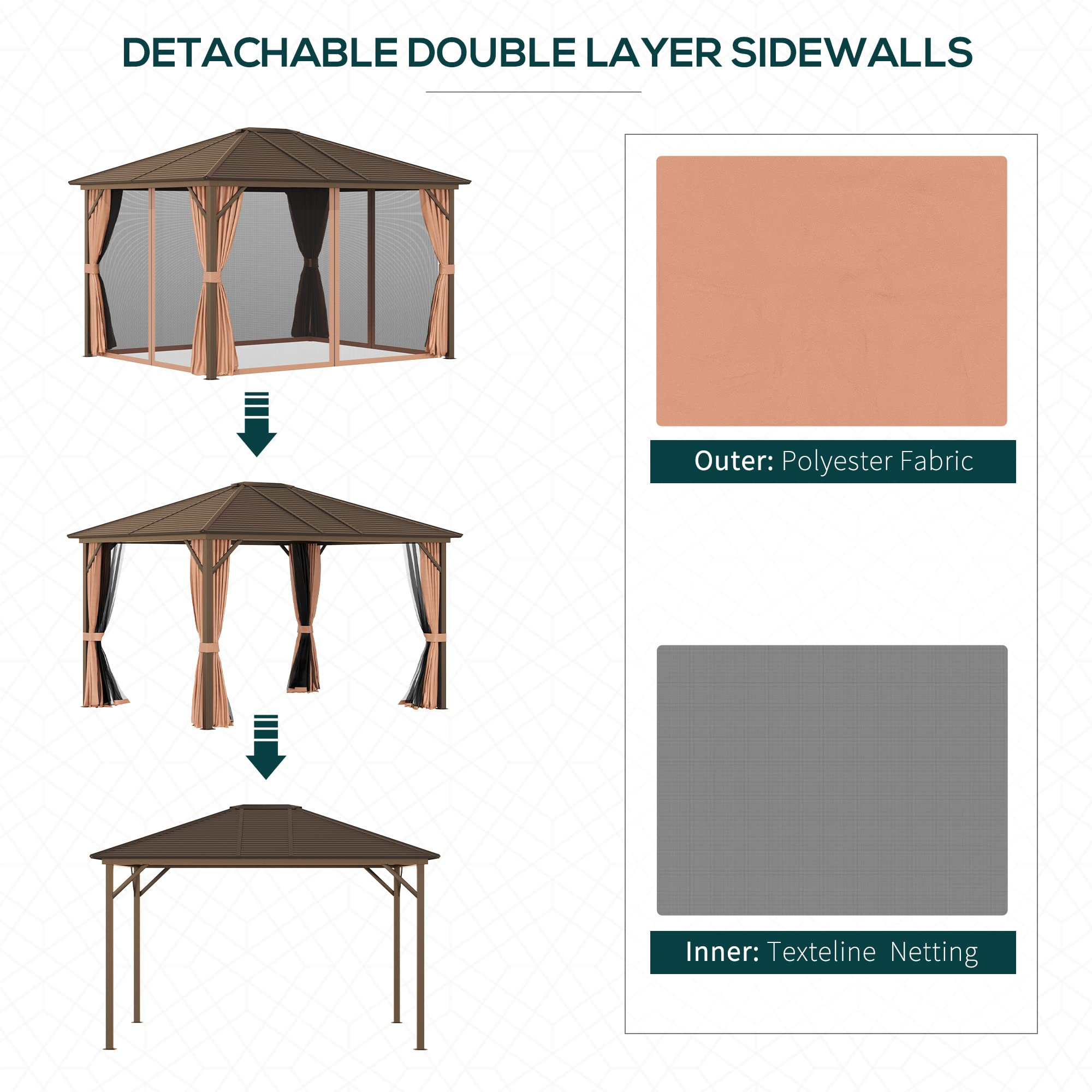 Deluxe Steel Hardtop Patio Gazebo Garden Sun Shelter