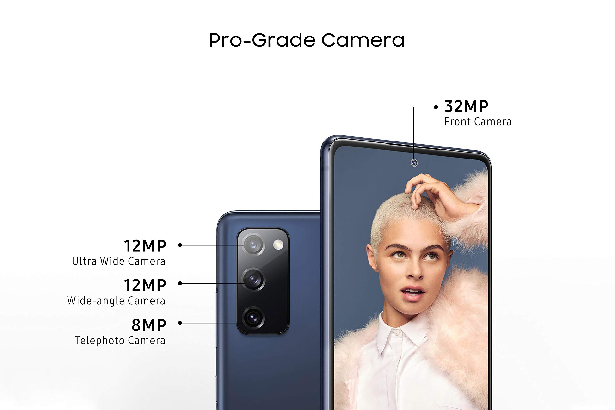 5G (128GB, 6GB) 6.5