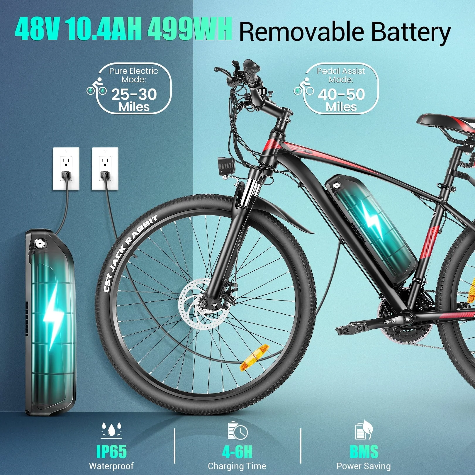 Gocio 27.5in Electric Mountain Bike, 500W, 48V