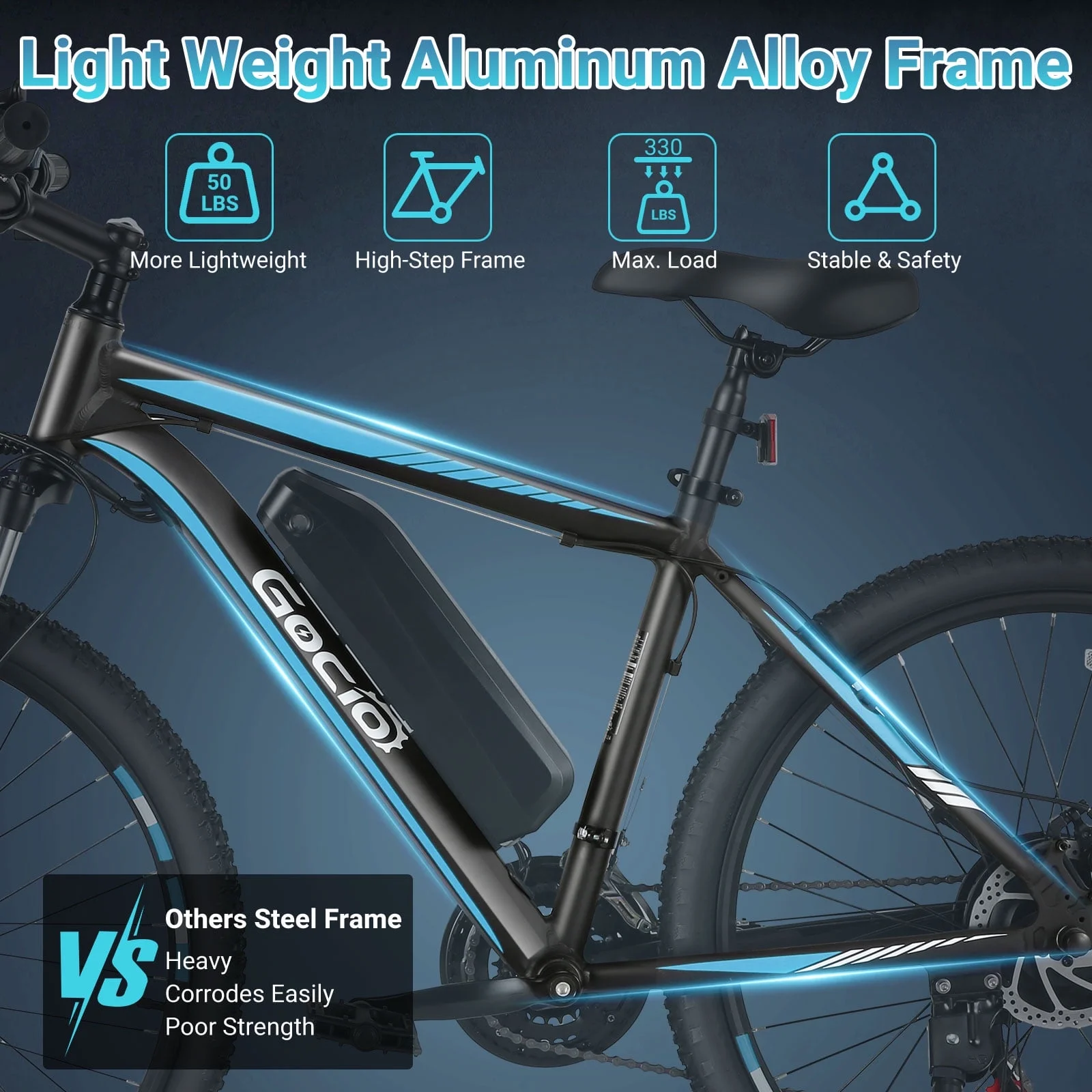 Gocio 26in Electric Mountain Bike, 500W, 48V 7.8Ah