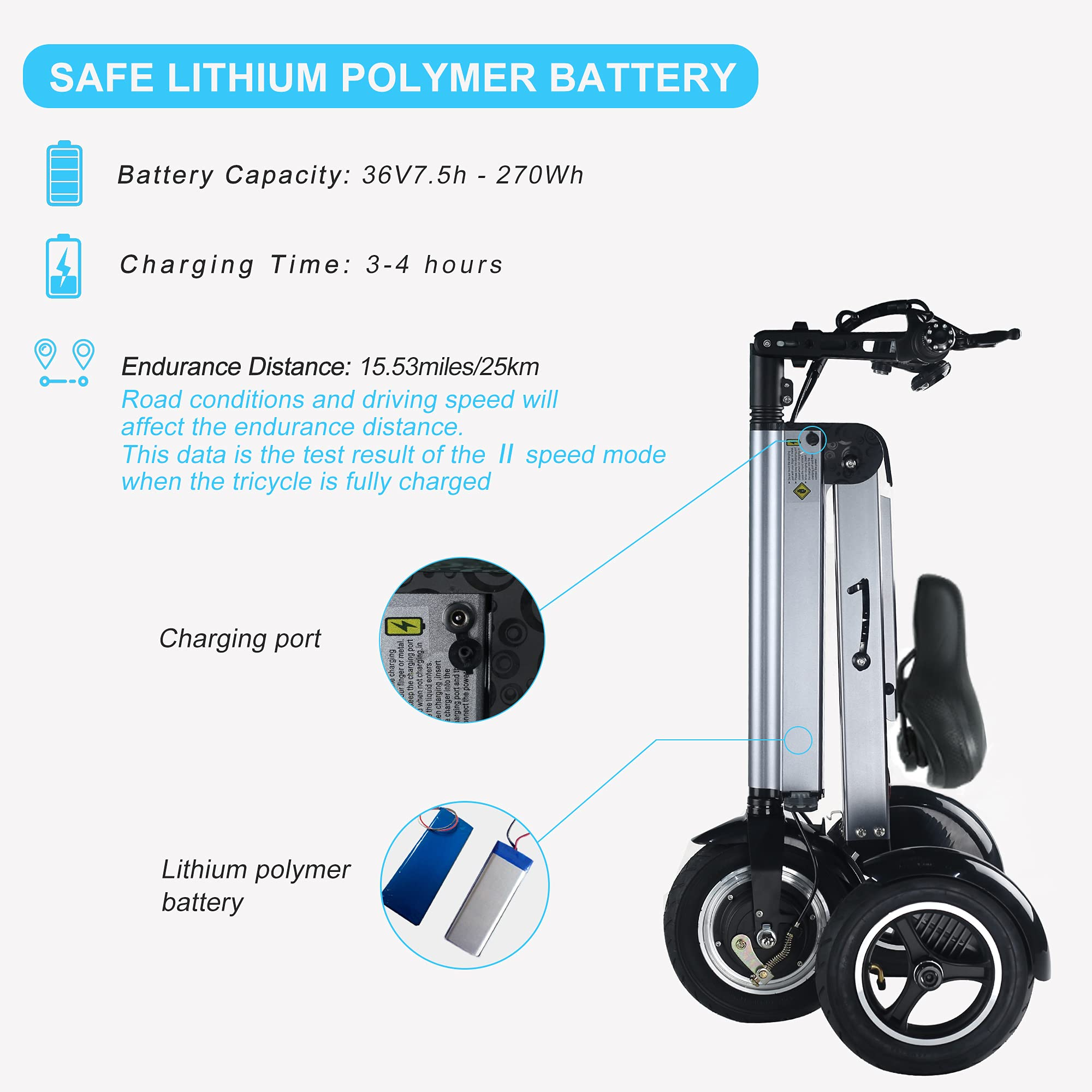 Electric Scooter Mini Tricycle for Adult