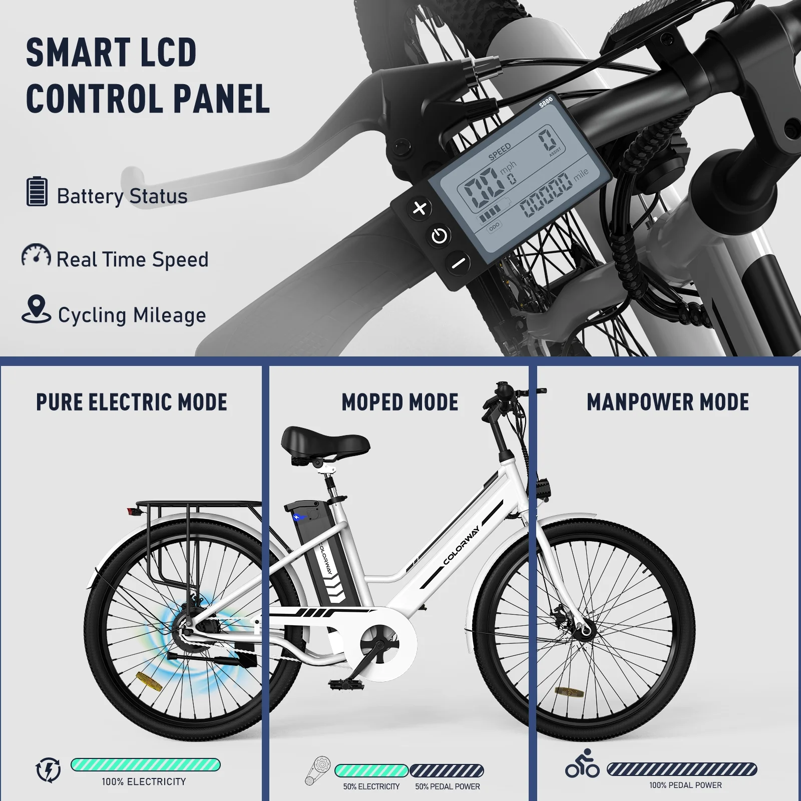 COLORWAY 26in Electric Bike, 500W, 36V 12Ah