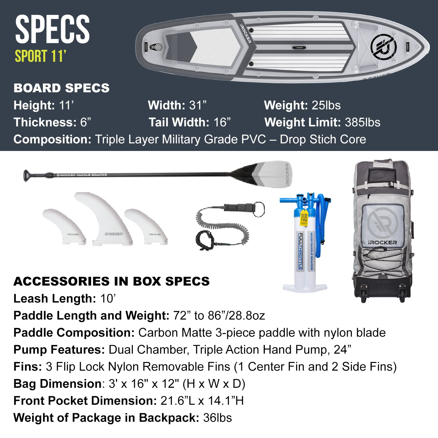 Inflatable Stand Up Paddle Board with Premium SUP Accessories