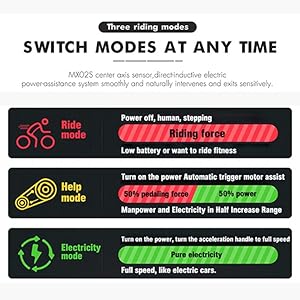 mode