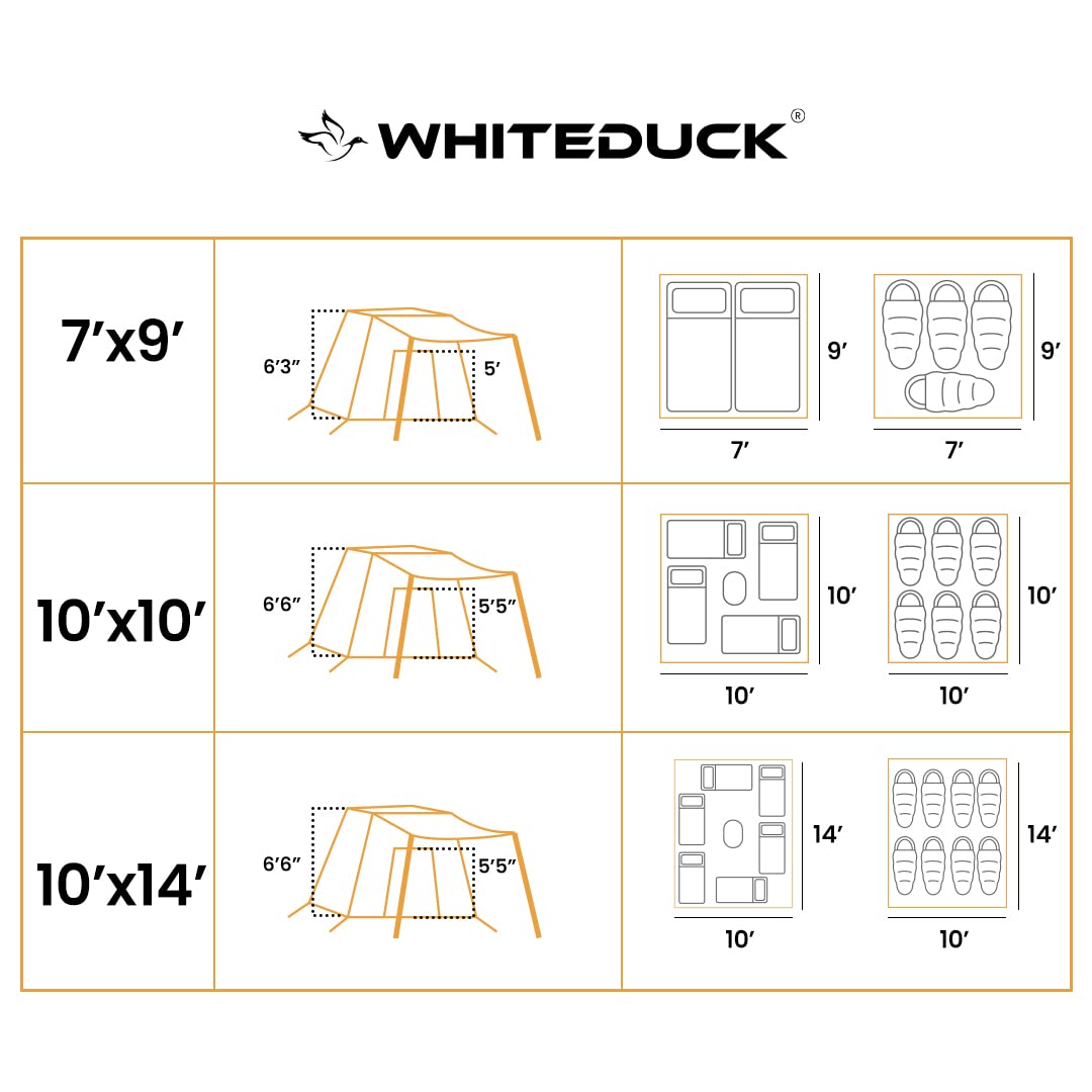Canvas Cabin Tent - Waterproof