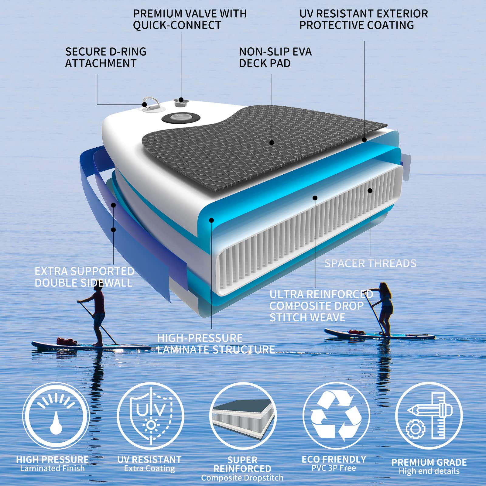 Inflatable Stand up Board with Fins Adjustable Paddle Kayak