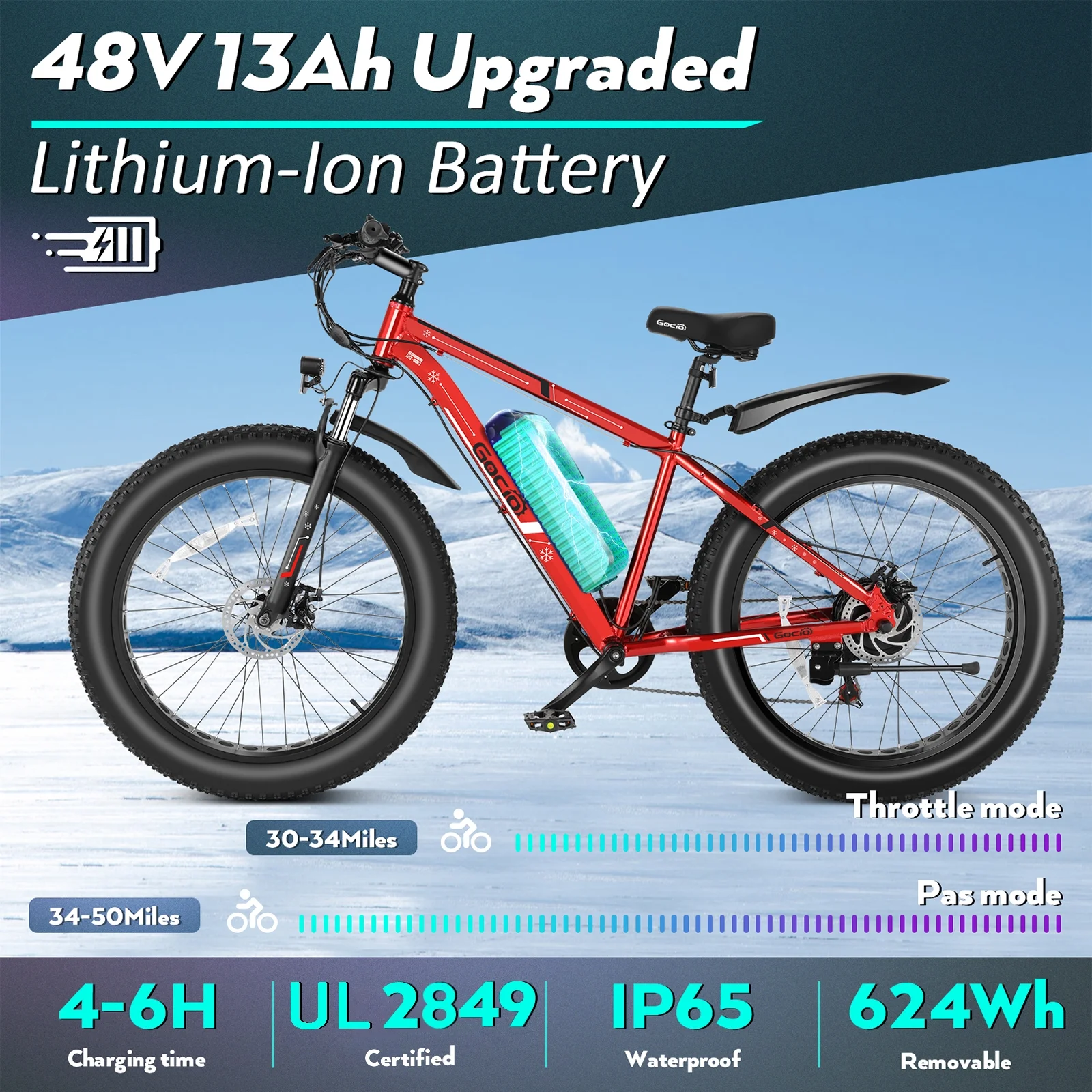 Gocio 26in Fat Tire Electric Mountain Bike, 500W, 48V 13Ah
