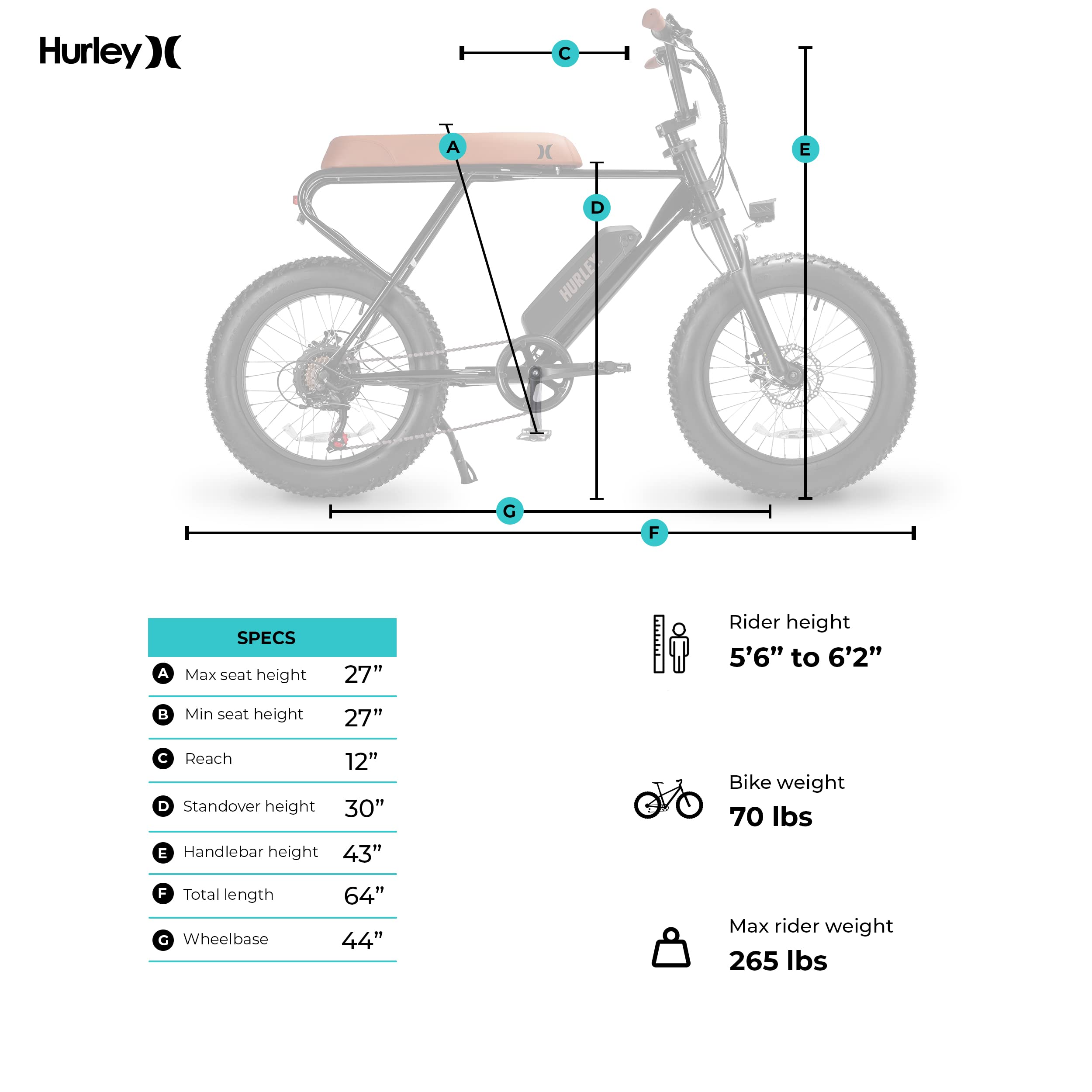 Hurley Mini Swell Electric Bike