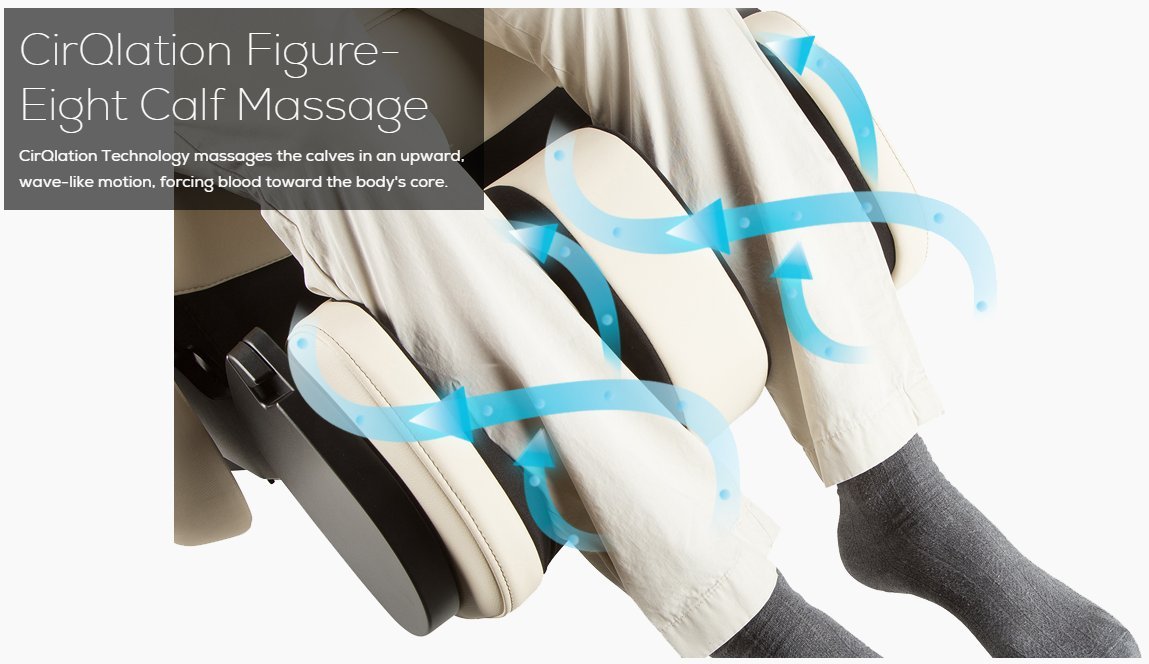 Human Touch WholeBody 7.1 Living Room Recliner Massage Chair
