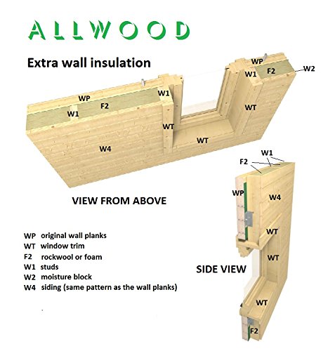 Eagle Point | 1108 SQF Cabin Kit
