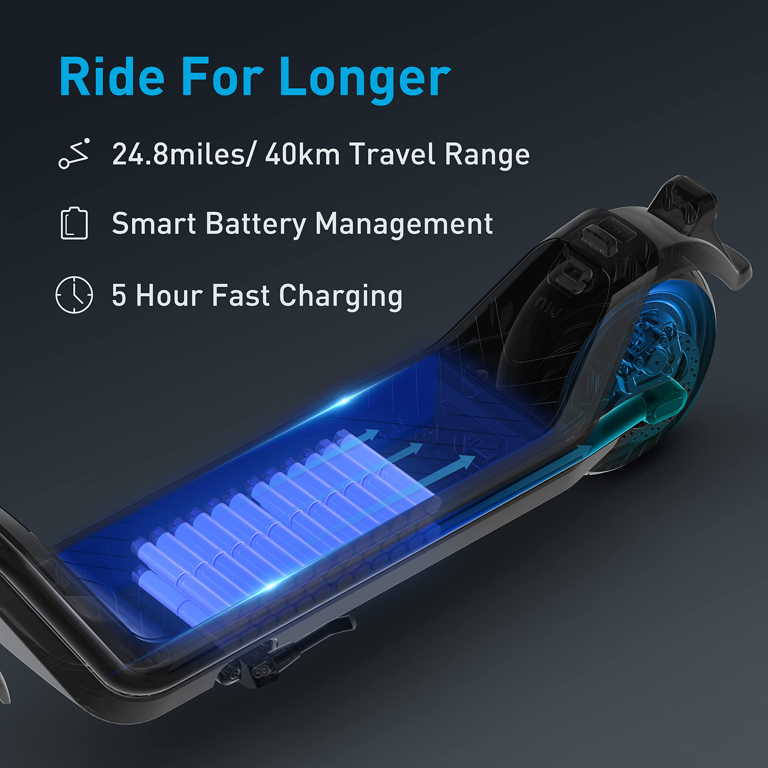 NIU Electric Scooter for Adults - Kqi3 Sport Version