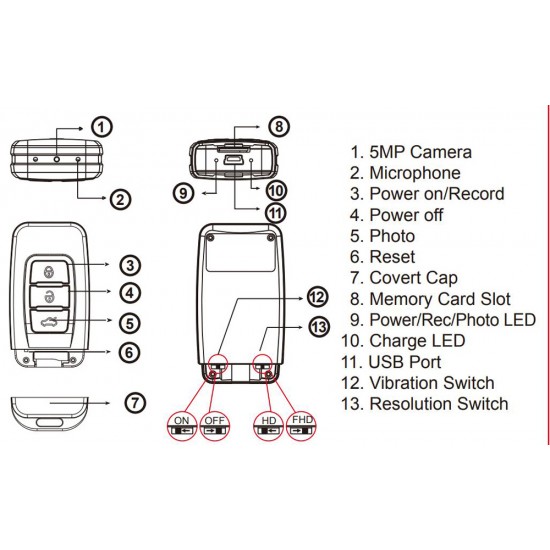 God of Secrets - High-Quality Car Key Spy Camera