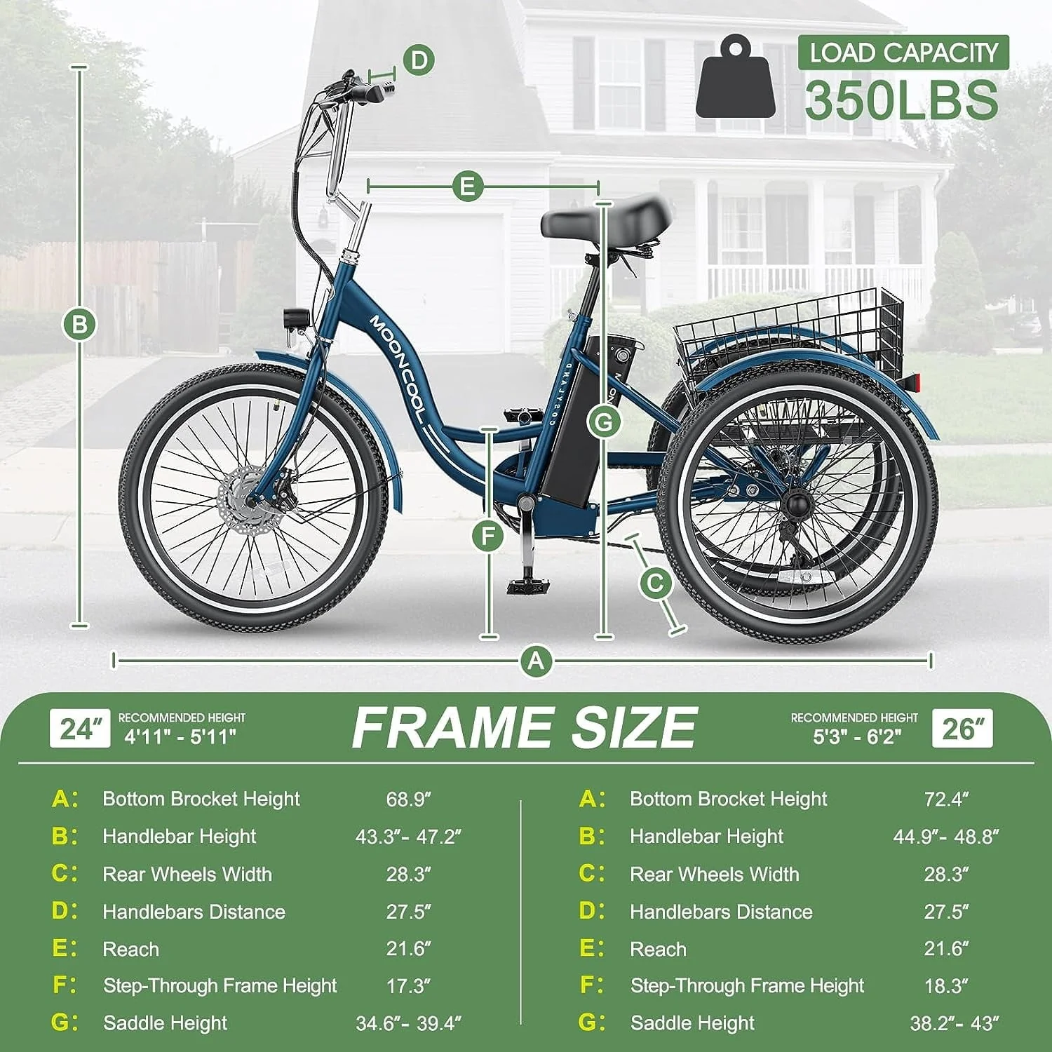 MOONCOOL 3-Wheel Electric Tricycle with Basket, 350W, 36V