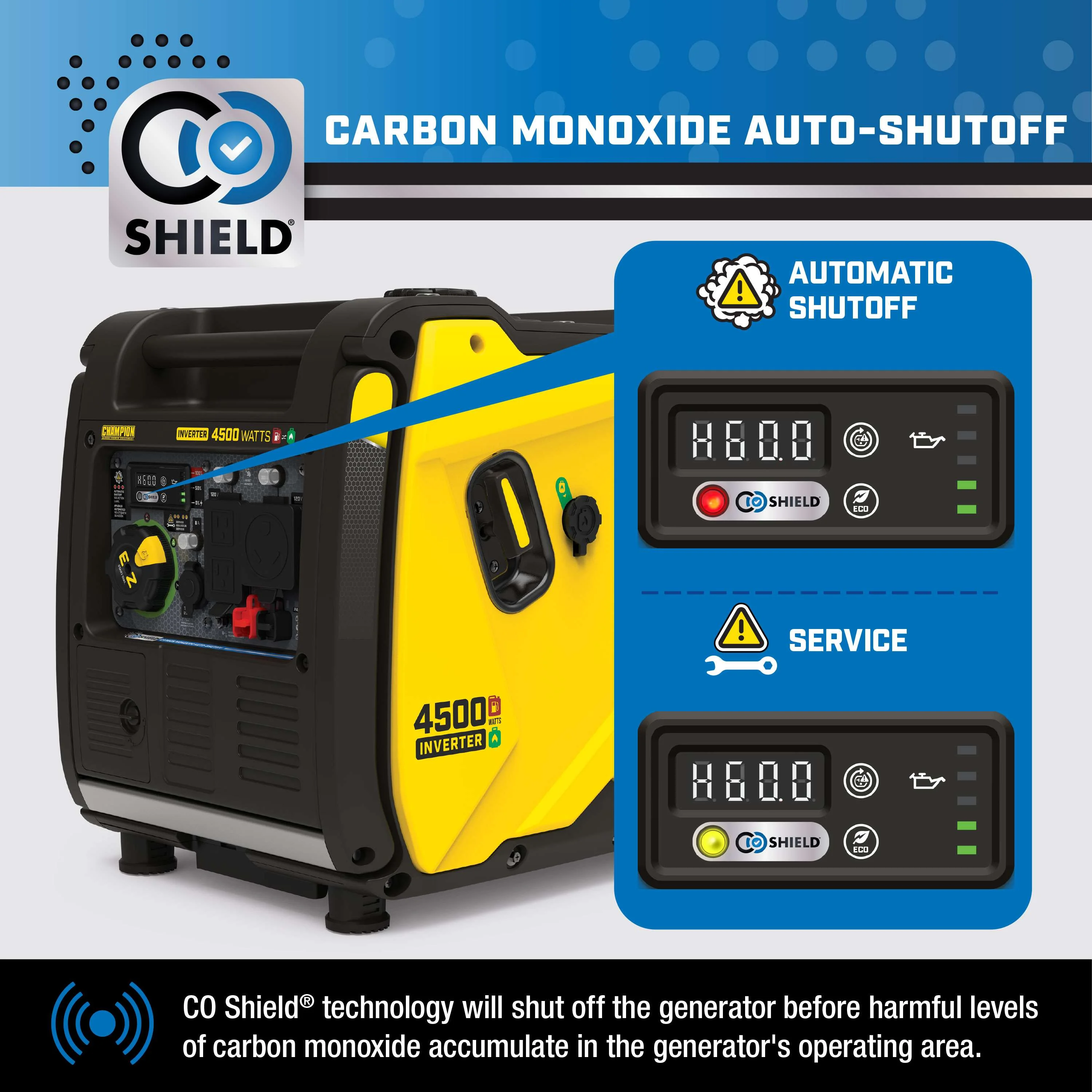 Champion 4500-Watt Electric Start Dual Fuel RV Ready Inverter