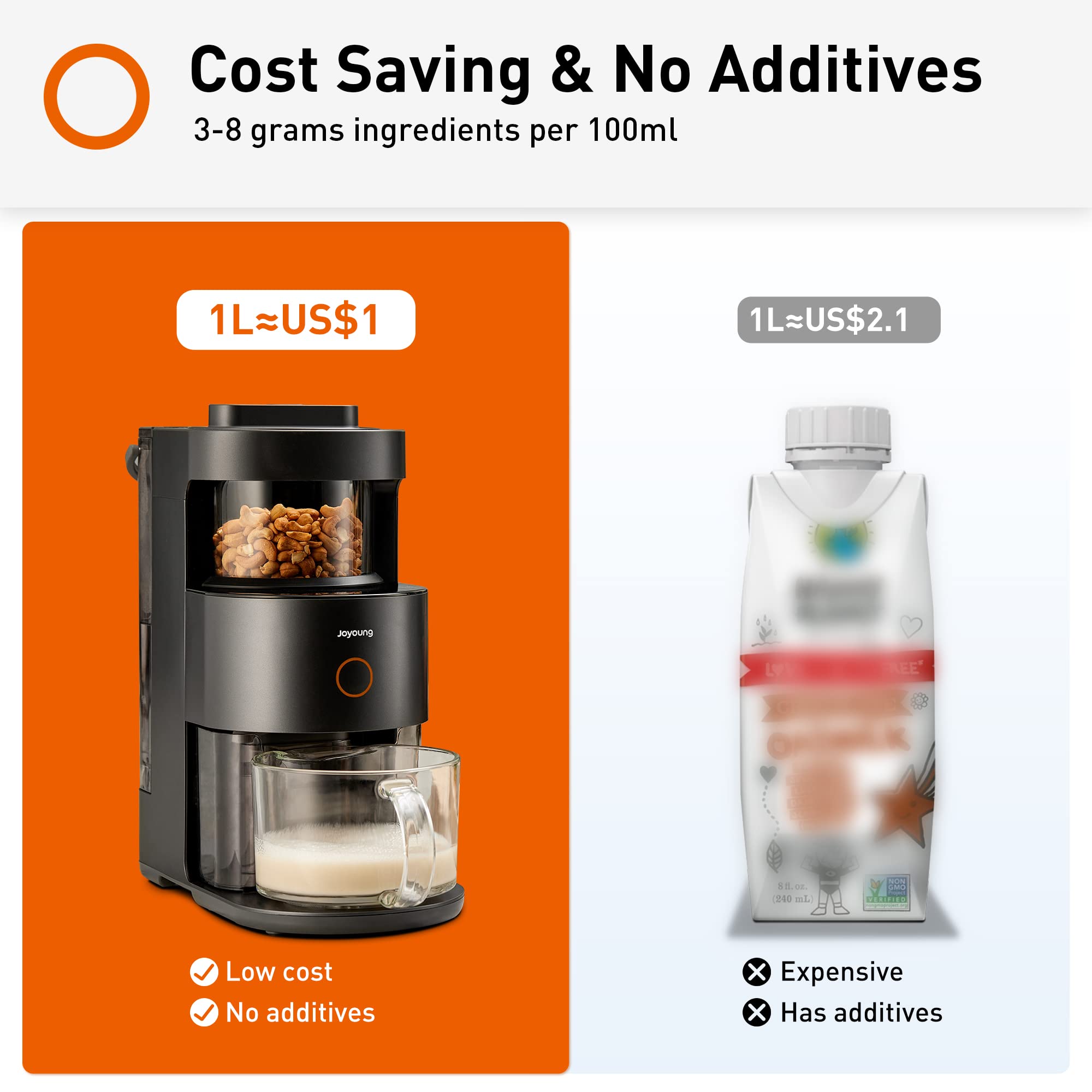 Blender Fully Automatic & Large Capacity for Almond Milk
