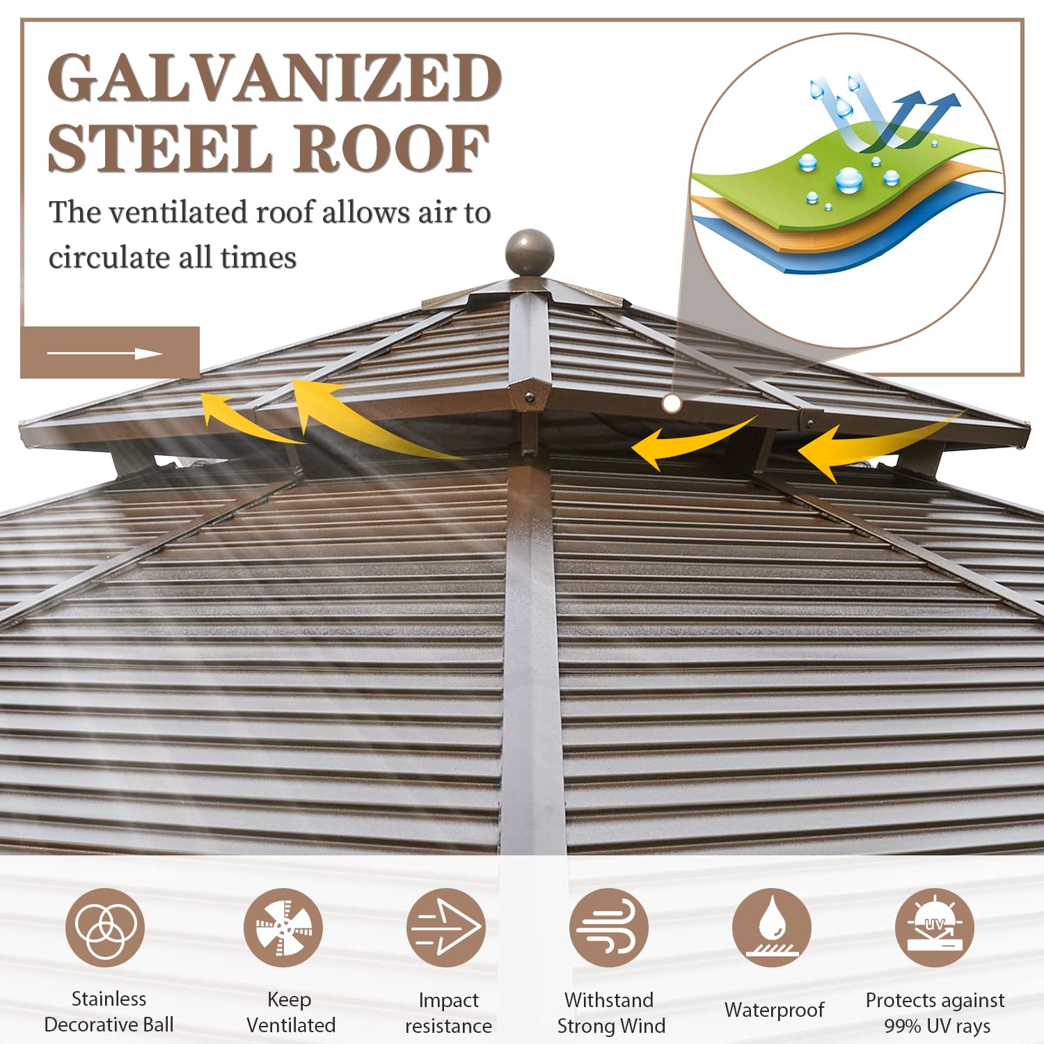 Hardtop Gazebo Galvanized Steel Gazebo Canopy Double Roof