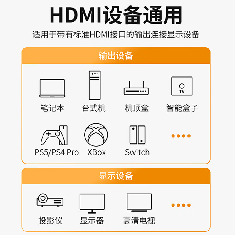 Charging Cable Charging Accessory HD - back view