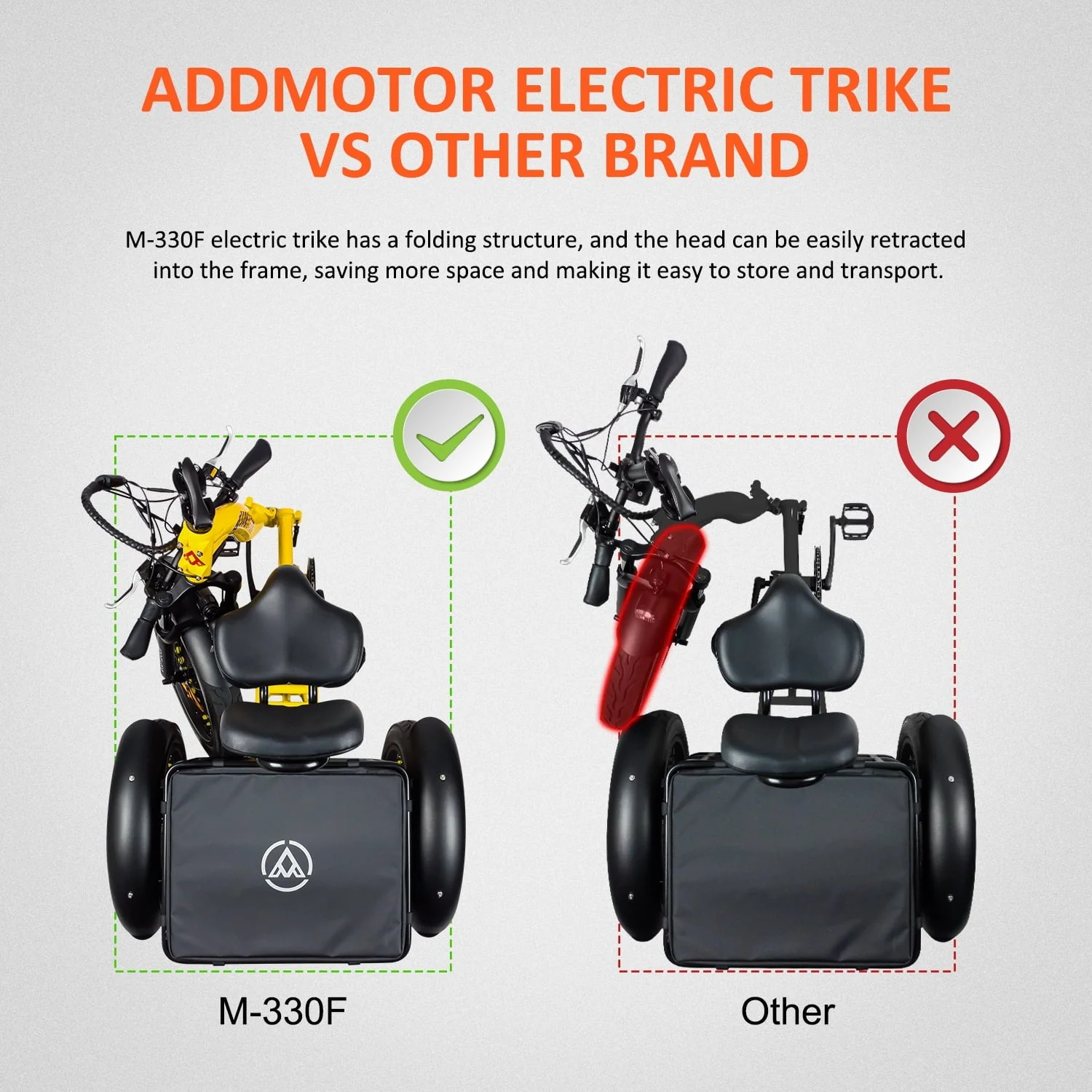 Addmotor M-330F Folding Electric Tricycle, 750W, 48V 20Ah, Yellow