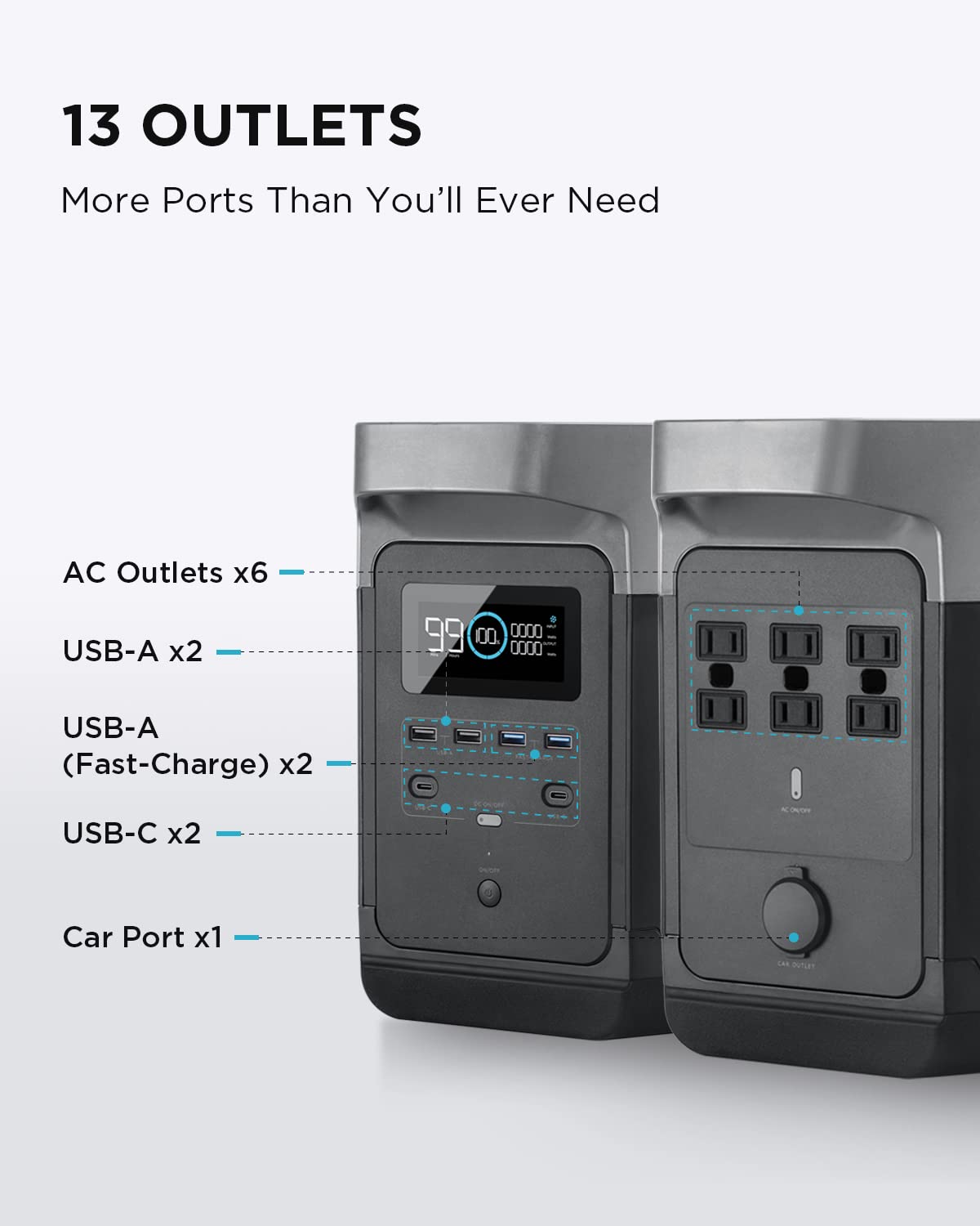 EF ECOFLOW Portable Power Station DELTA