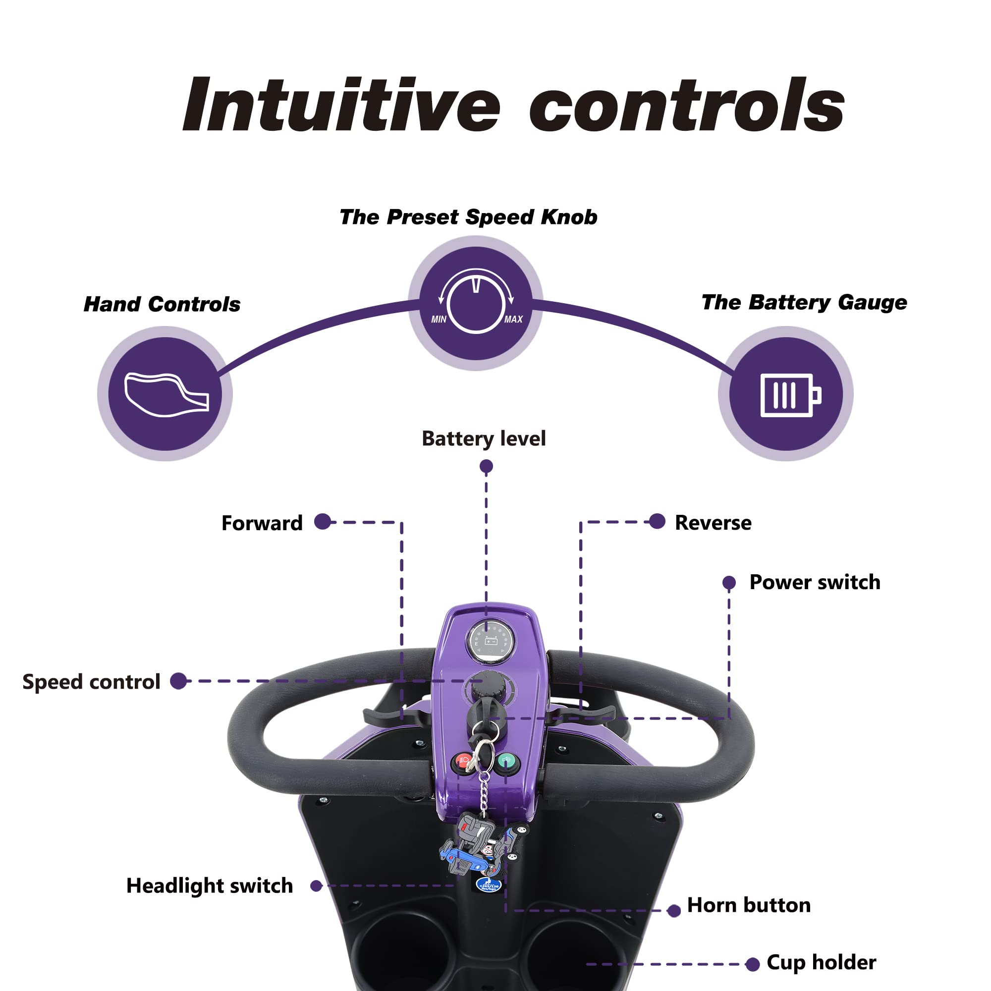 Electric Mobility Scooter for Adults Wheelchair Device for Travel