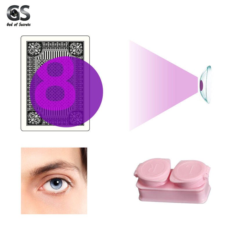 UV Glasses for Poker Detect Marked Cards and Gain a Competitive Edge